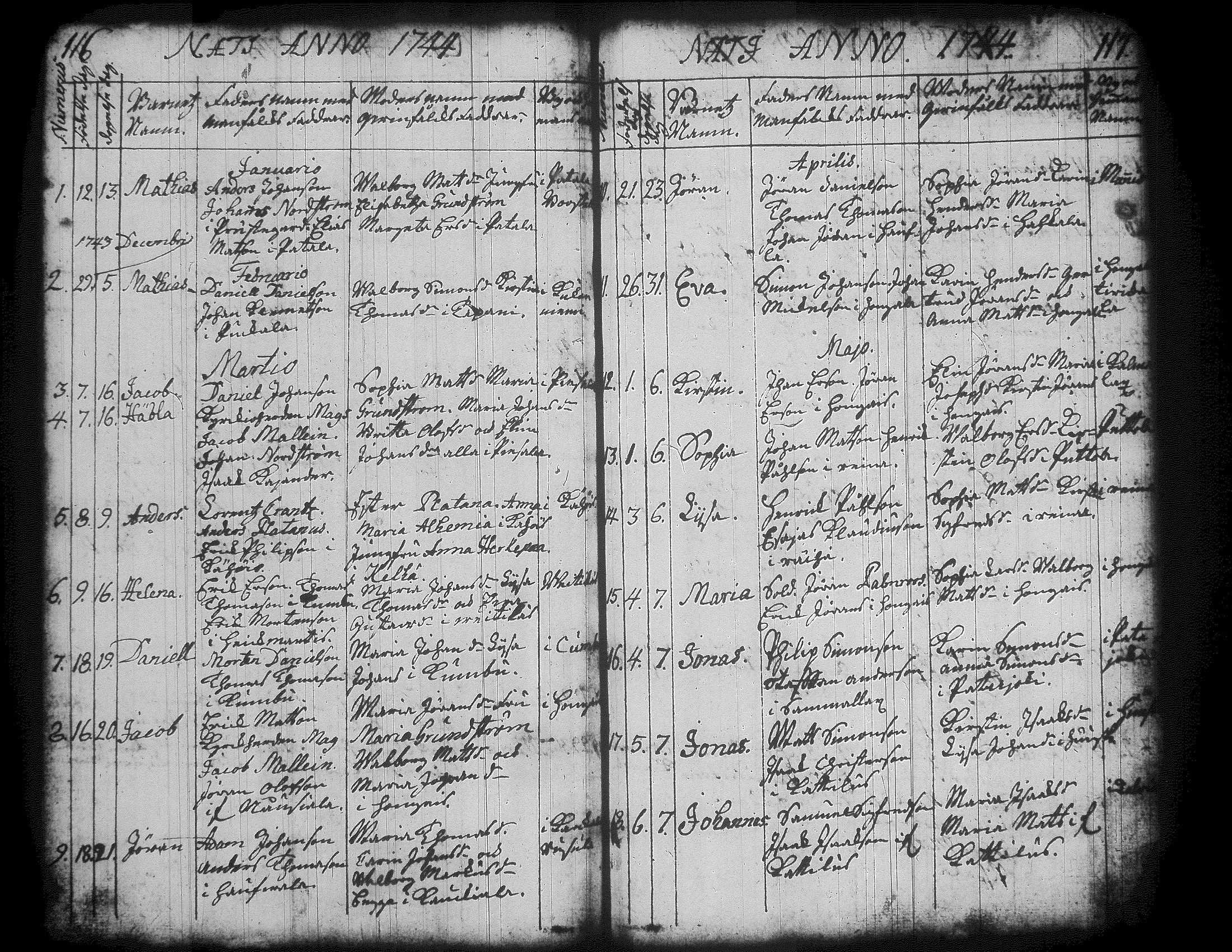 [ ../kirjat/Kirkonkirjat/jamsa/syntyneet-vihityt-kuolleet_1732-1754_tk452/kuvat/129.jpg ]