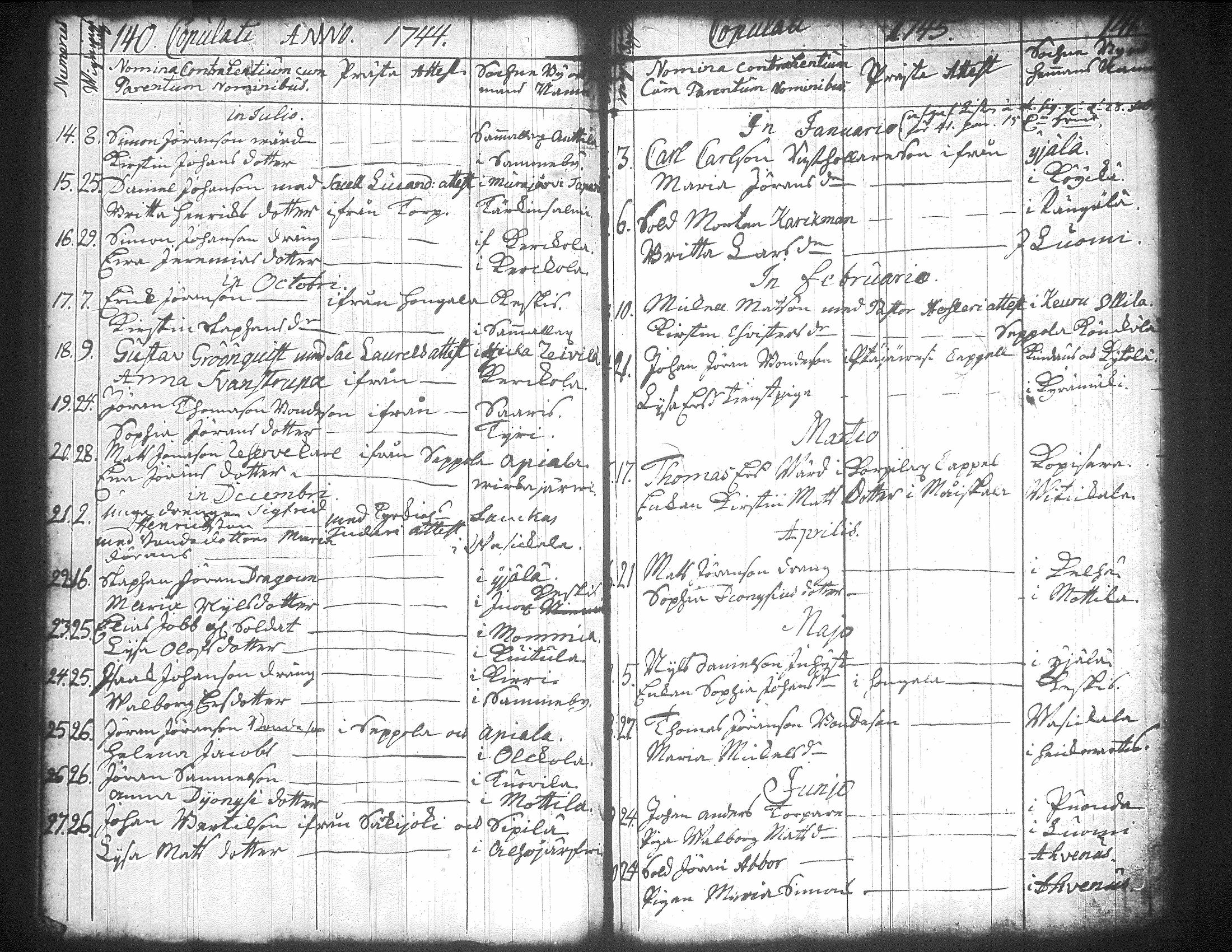 [ ../kirjat/Kirkonkirjat/jamsa/syntyneet-vihityt-kuolleet_1732-1754_tk452/kuvat/144.jpg ]
