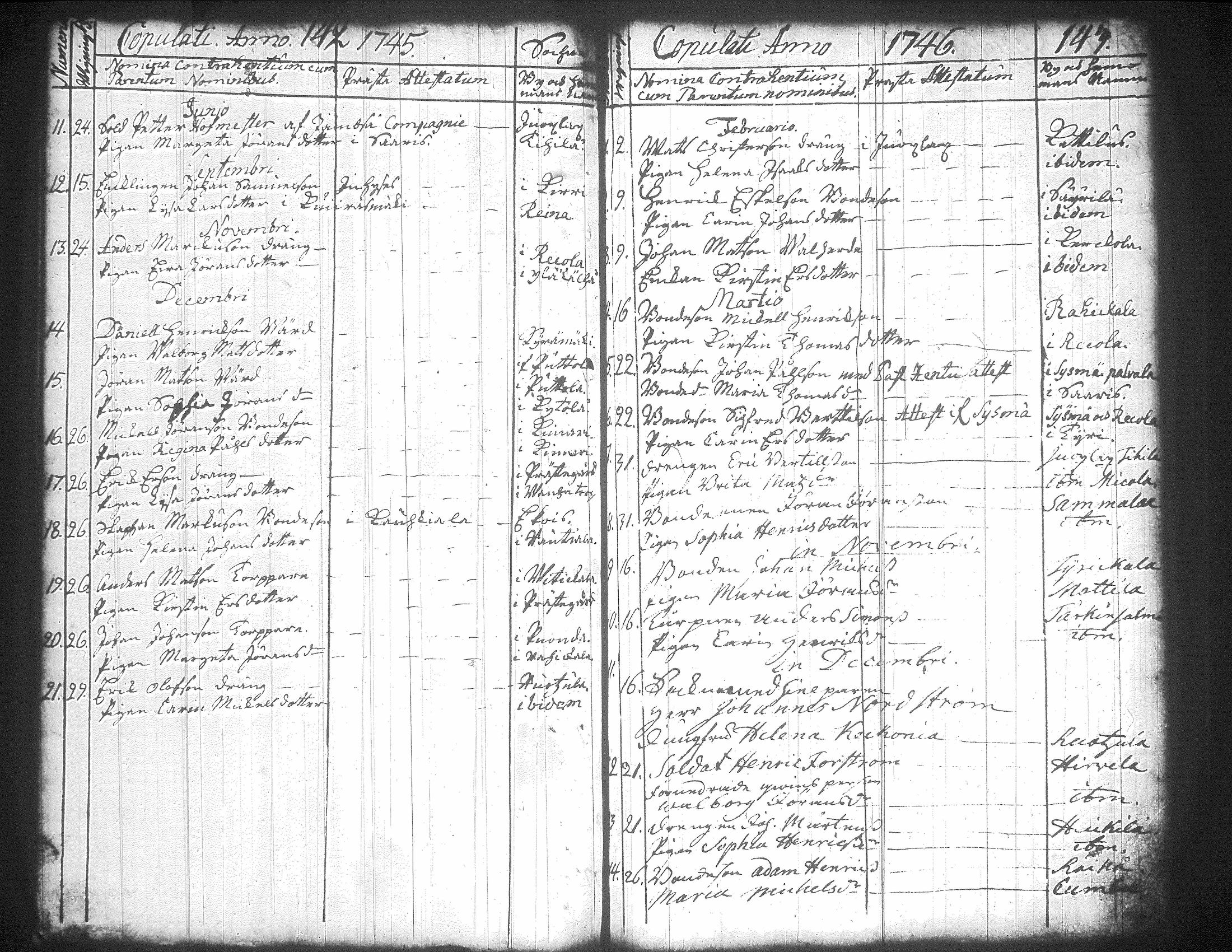[ ../kirjat/Kirkonkirjat/jamsa/syntyneet-vihityt-kuolleet_1732-1754_tk452/kuvat/145.jpg ]