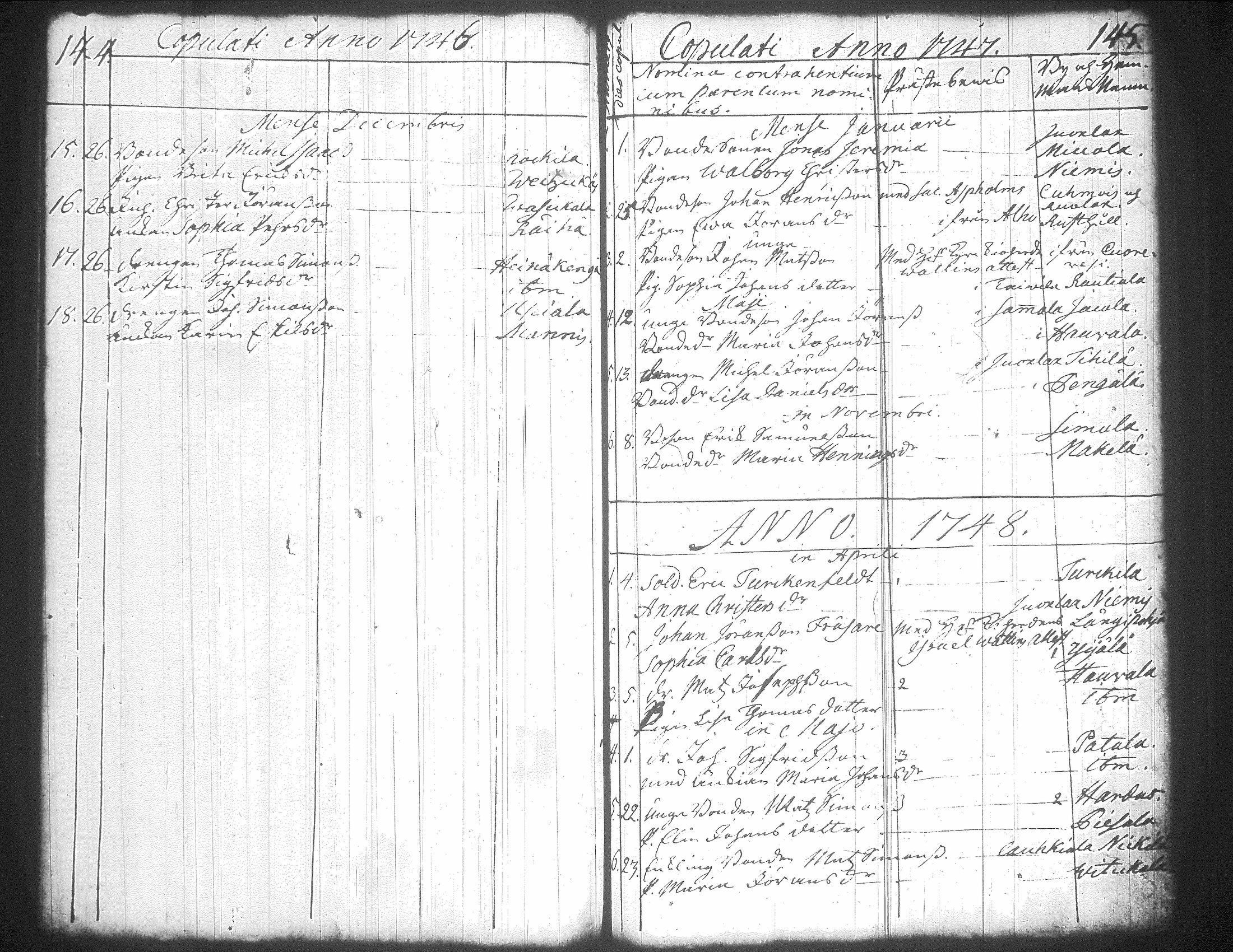 [ ../kirjat/Kirkonkirjat/jamsa/syntyneet-vihityt-kuolleet_1732-1754_tk452/kuvat/146.jpg ]