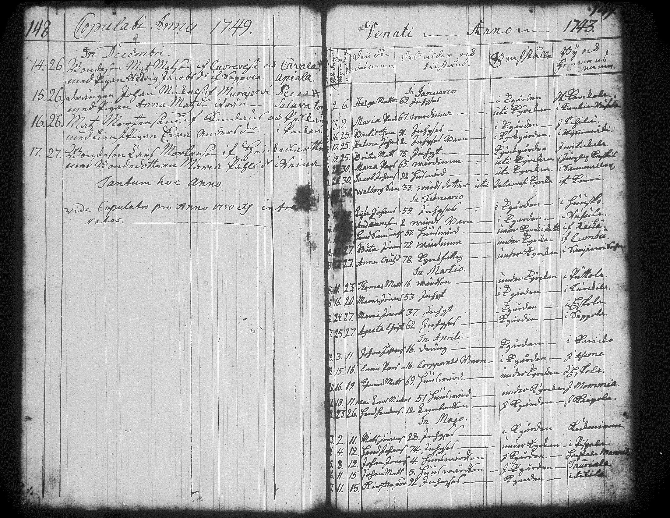 [ ../kirjat/Kirkonkirjat/jamsa/syntyneet-vihityt-kuolleet_1732-1754_tk452/kuvat/151.jpg ]
