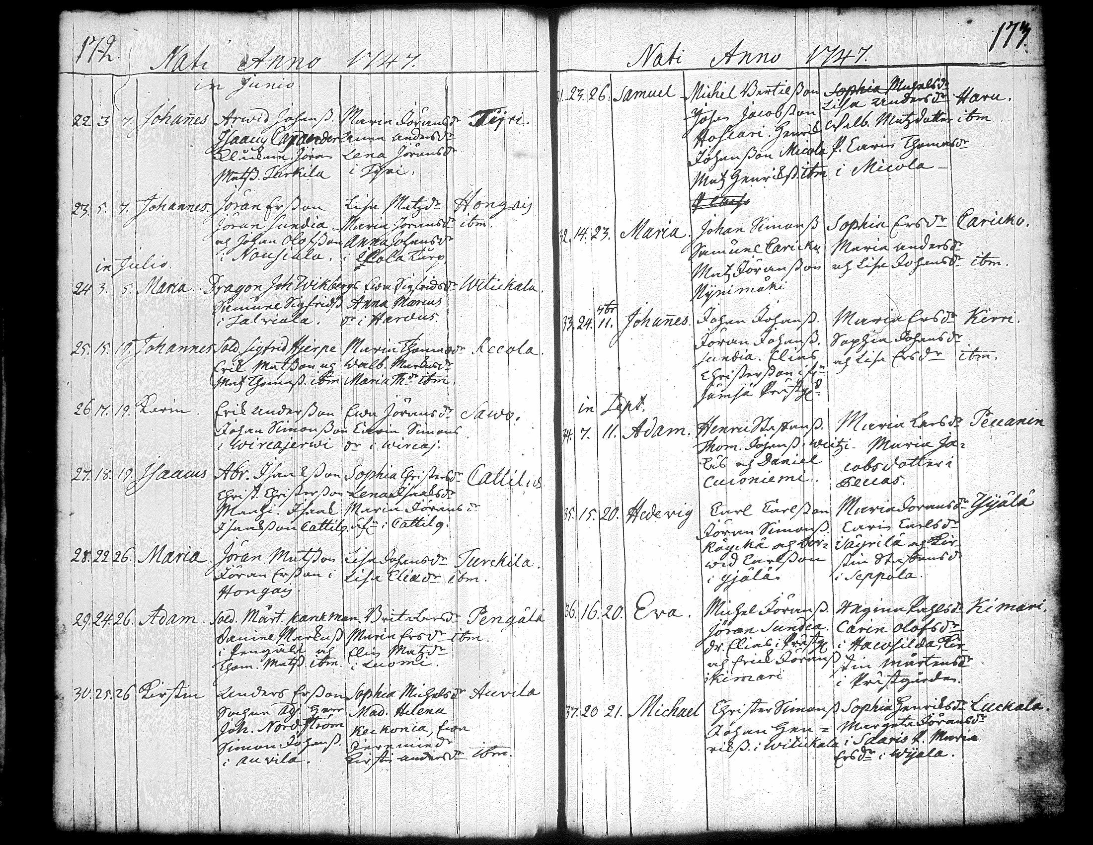 [ ../kirjat/Kirkonkirjat/jamsa/syntyneet-vihityt-kuolleet_1732-1754_tk452/kuvat/168.jpg ]