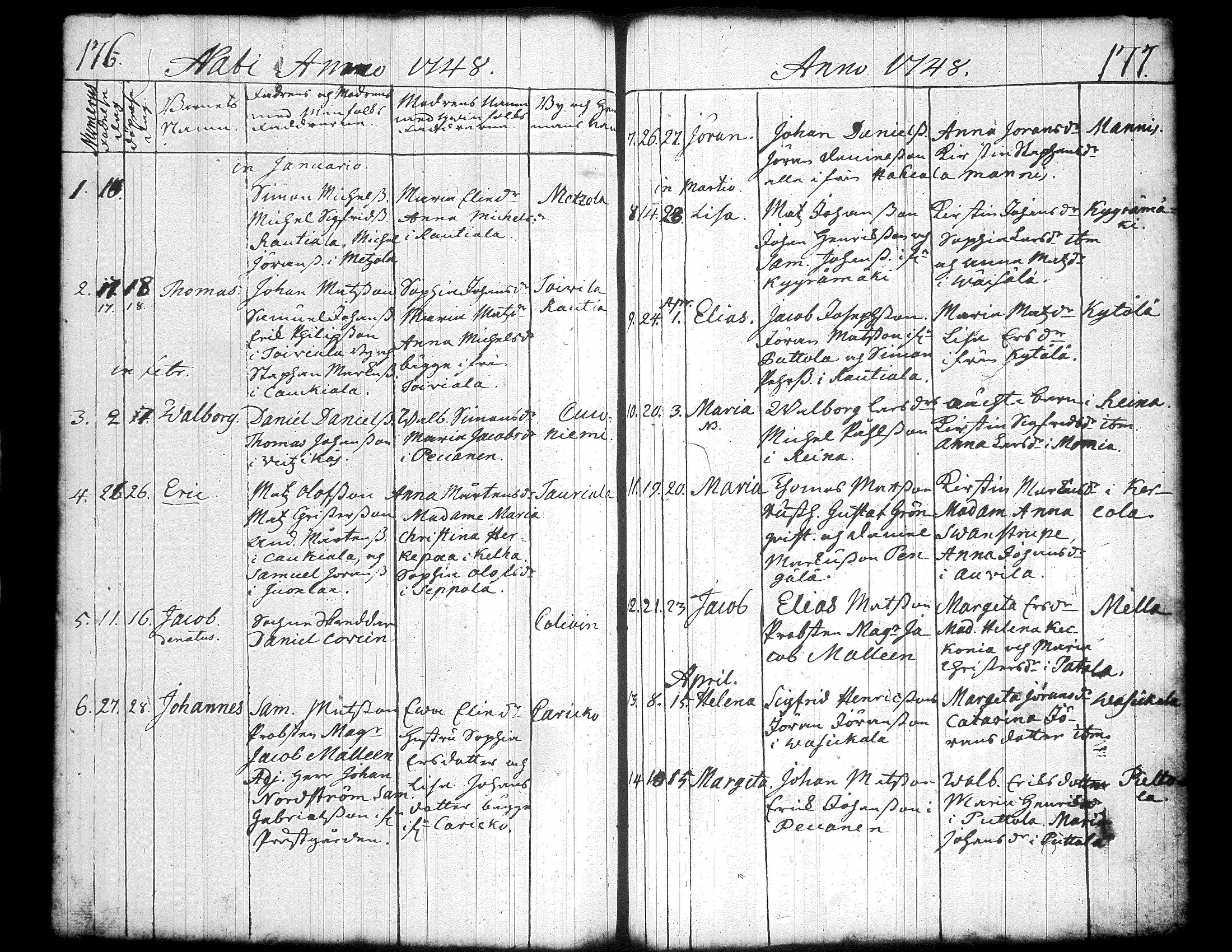 [ ../kirjat/Kirkonkirjat/jamsa/syntyneet-vihityt-kuolleet_1732-1754_tk452/kuvat/170.jpg ]
