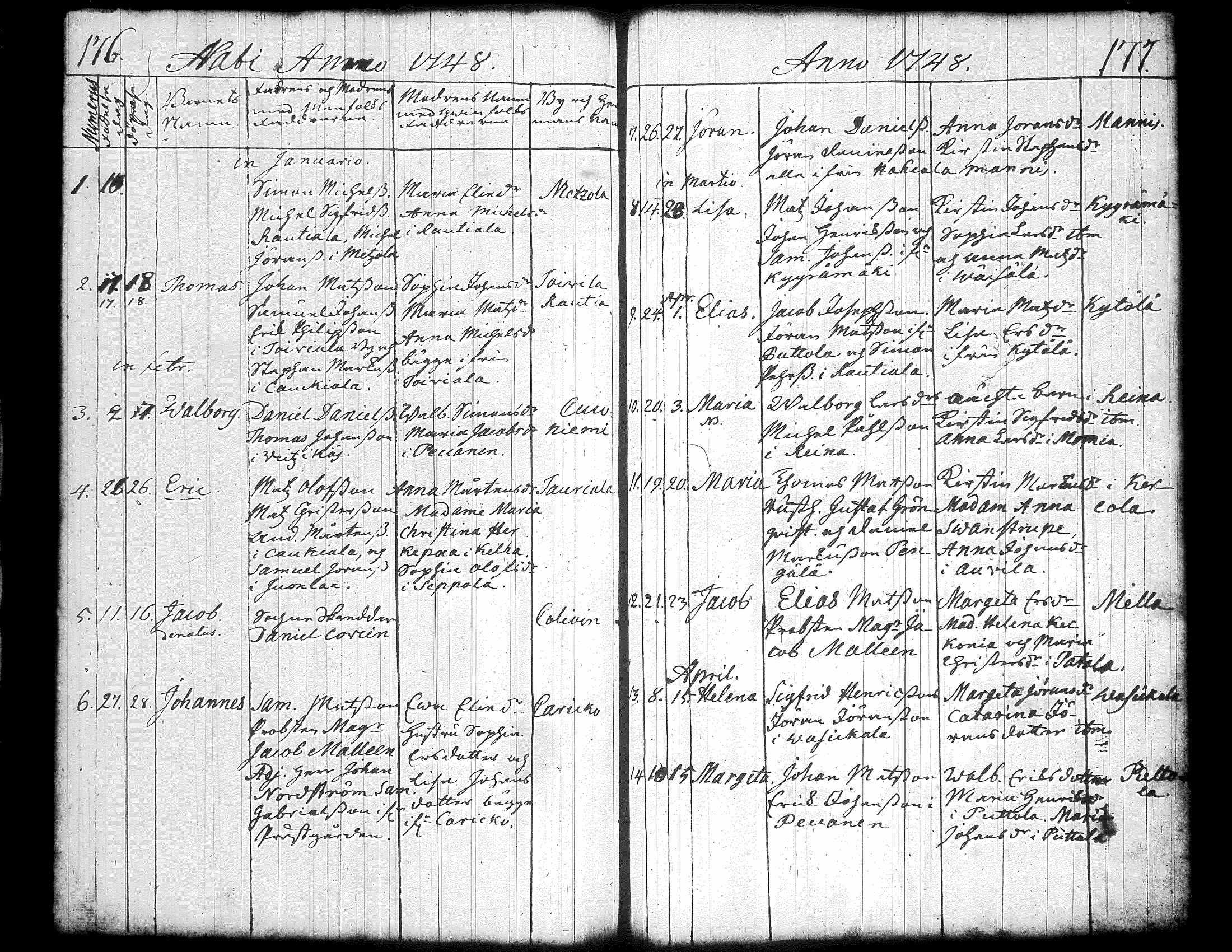 [ ../kirjat/Kirkonkirjat/jamsa/syntyneet-vihityt-kuolleet_1732-1754_tk452/kuvat/171.jpg ]