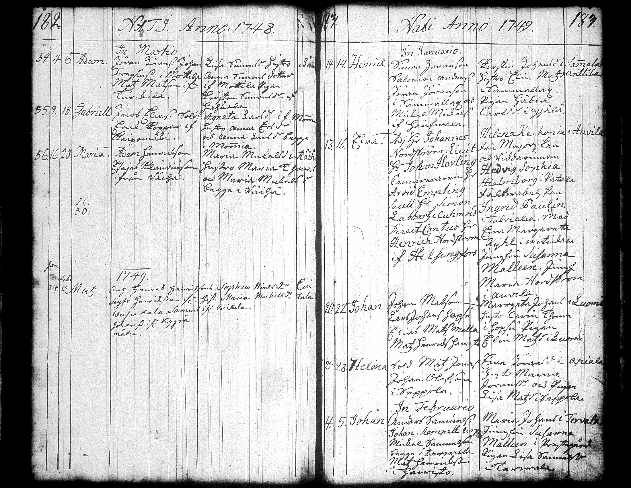 [ ../kirjat/Kirkonkirjat/jamsa/syntyneet-vihityt-kuolleet_1732-1754_tk452/kuvat/175.jpg ]