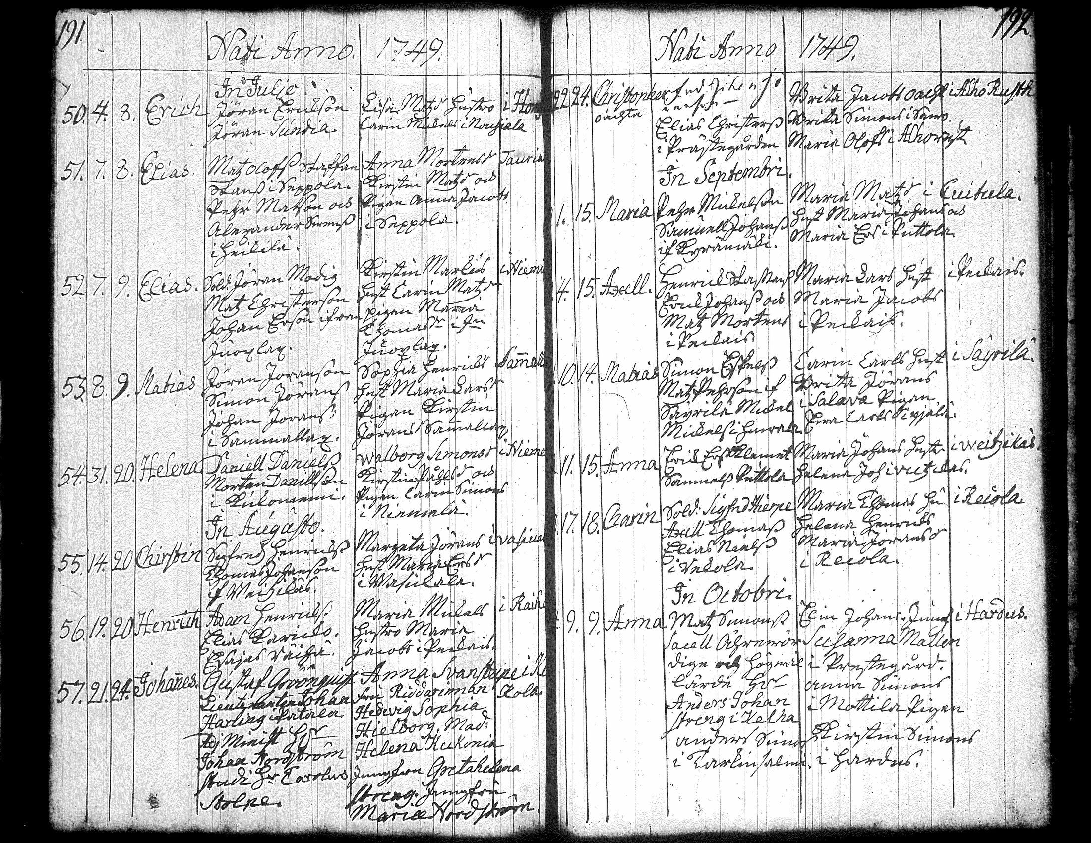 [ ../kirjat/Kirkonkirjat/jamsa/syntyneet-vihityt-kuolleet_1732-1754_tk452/kuvat/179.jpg ]