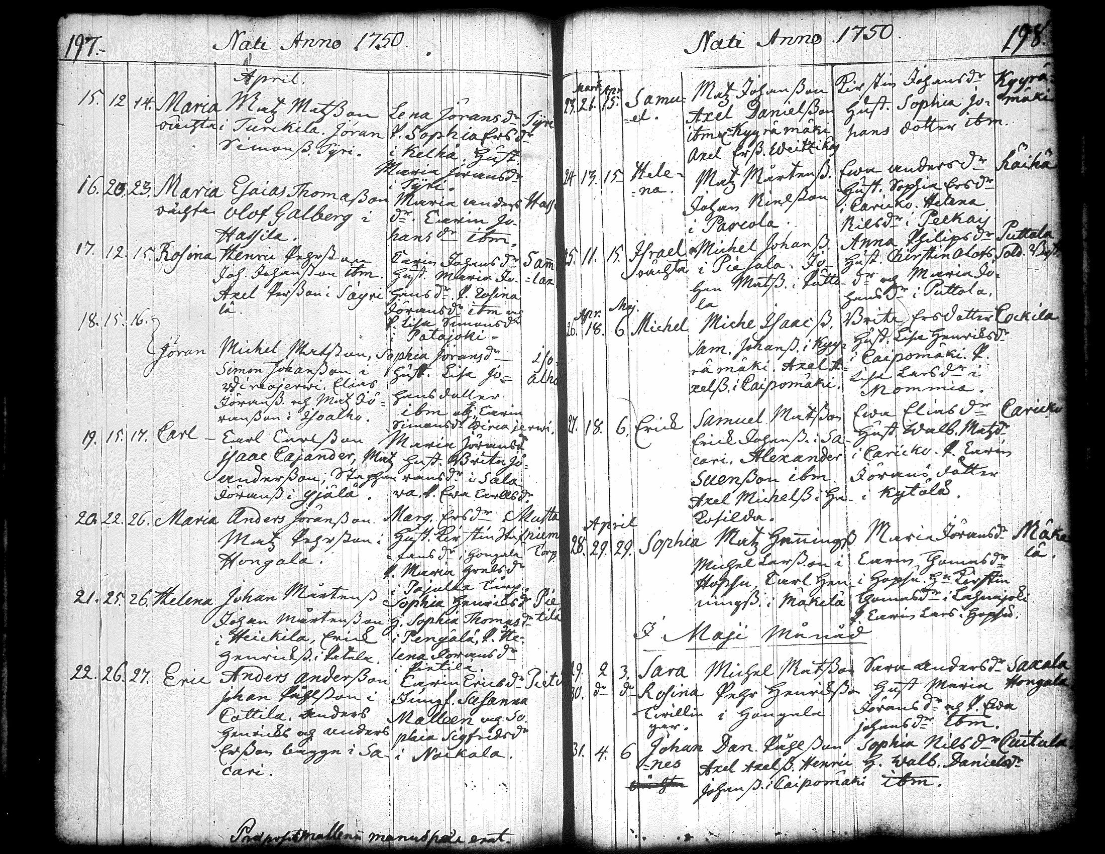 [ ../kirjat/Kirkonkirjat/jamsa/syntyneet-vihityt-kuolleet_1732-1754_tk452/kuvat/182.jpg ]
