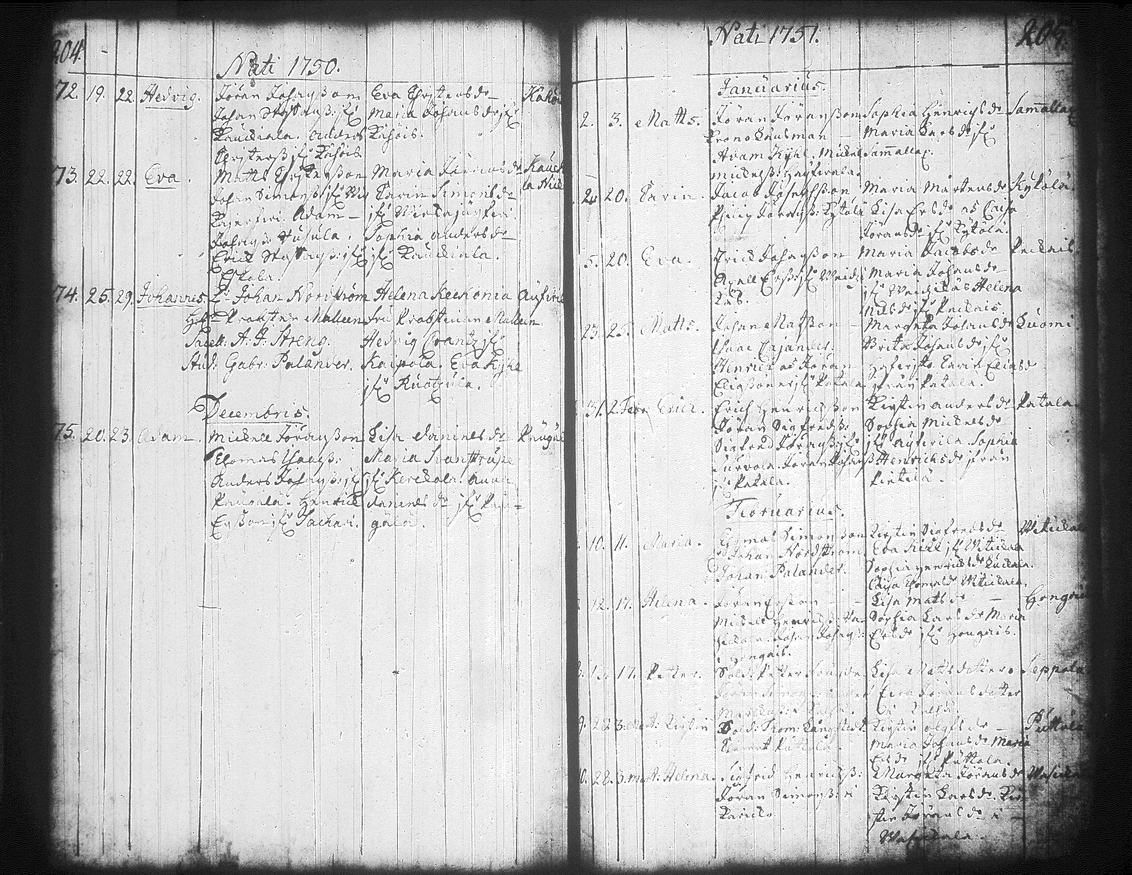 [ ../kirjat/Kirkonkirjat/jamsa/syntyneet-vihityt-kuolleet_1732-1754_tk452/kuvat/191.jpg ]