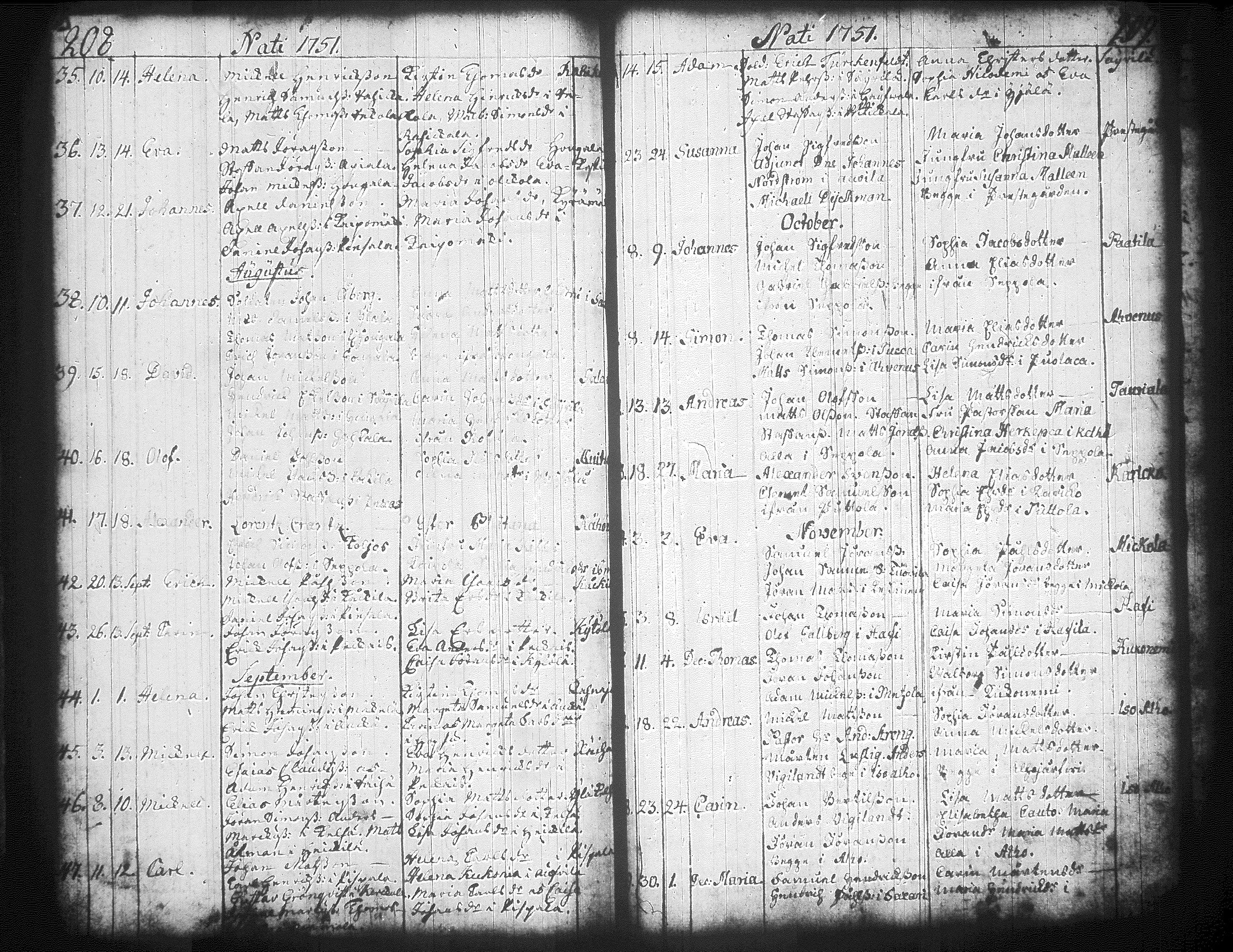 [ ../kirjat/Kirkonkirjat/jamsa/syntyneet-vihityt-kuolleet_1732-1754_tk452/kuvat/195.jpg ]