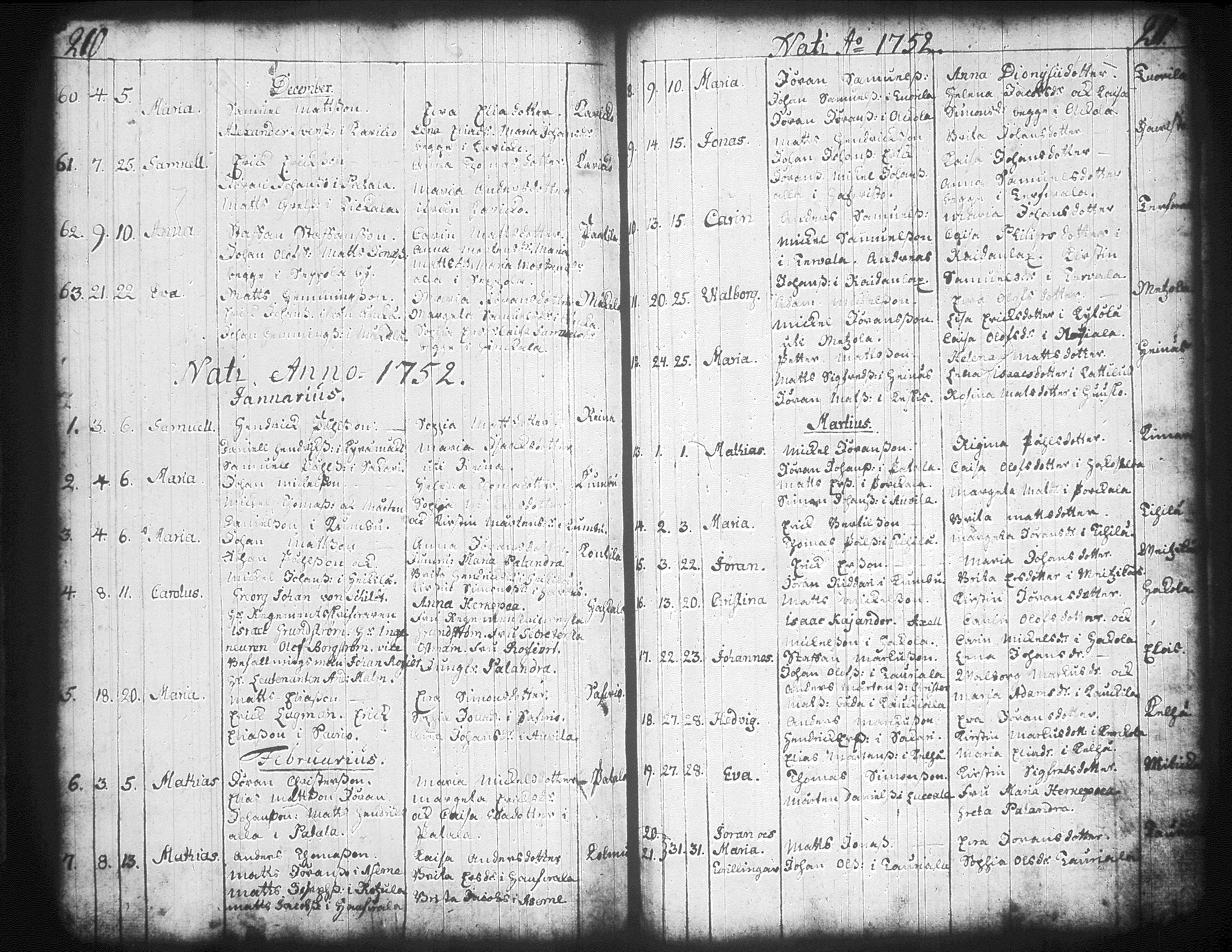 [ ../kirjat/Kirkonkirjat/jamsa/syntyneet-vihityt-kuolleet_1732-1754_tk452/kuvat/196.jpg ]