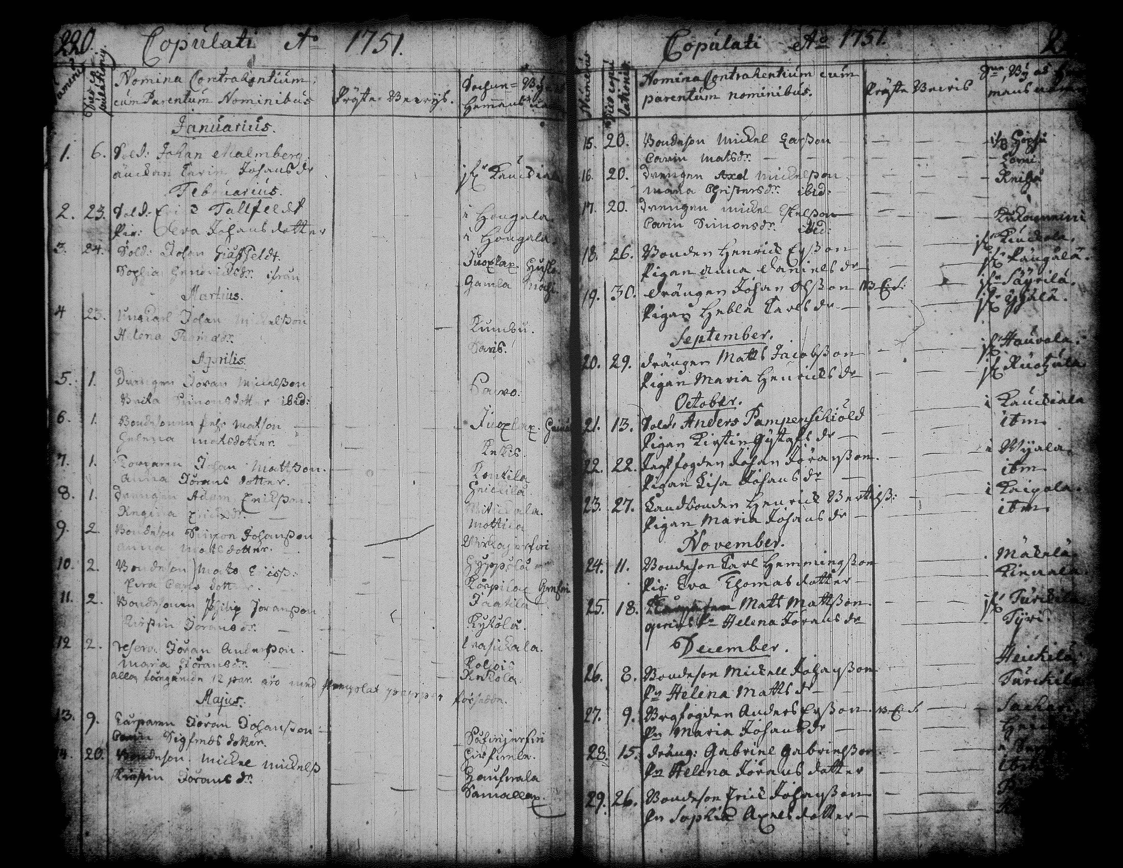 [ ../kirjat/Kirkonkirjat/jamsa/syntyneet-vihityt-kuolleet_1732-1754_tk452/kuvat/206.jpg ]
