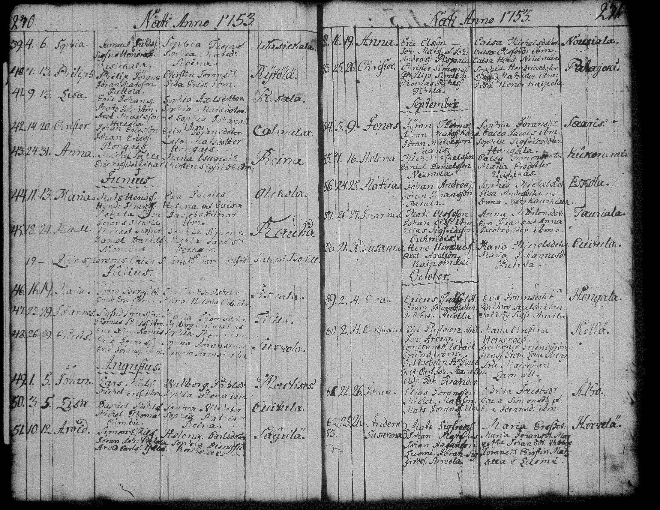 [ ../kirjat/Kirkonkirjat/jamsa/syntyneet-vihityt-kuolleet_1732-1754_tk452/kuvat/218.jpg ]