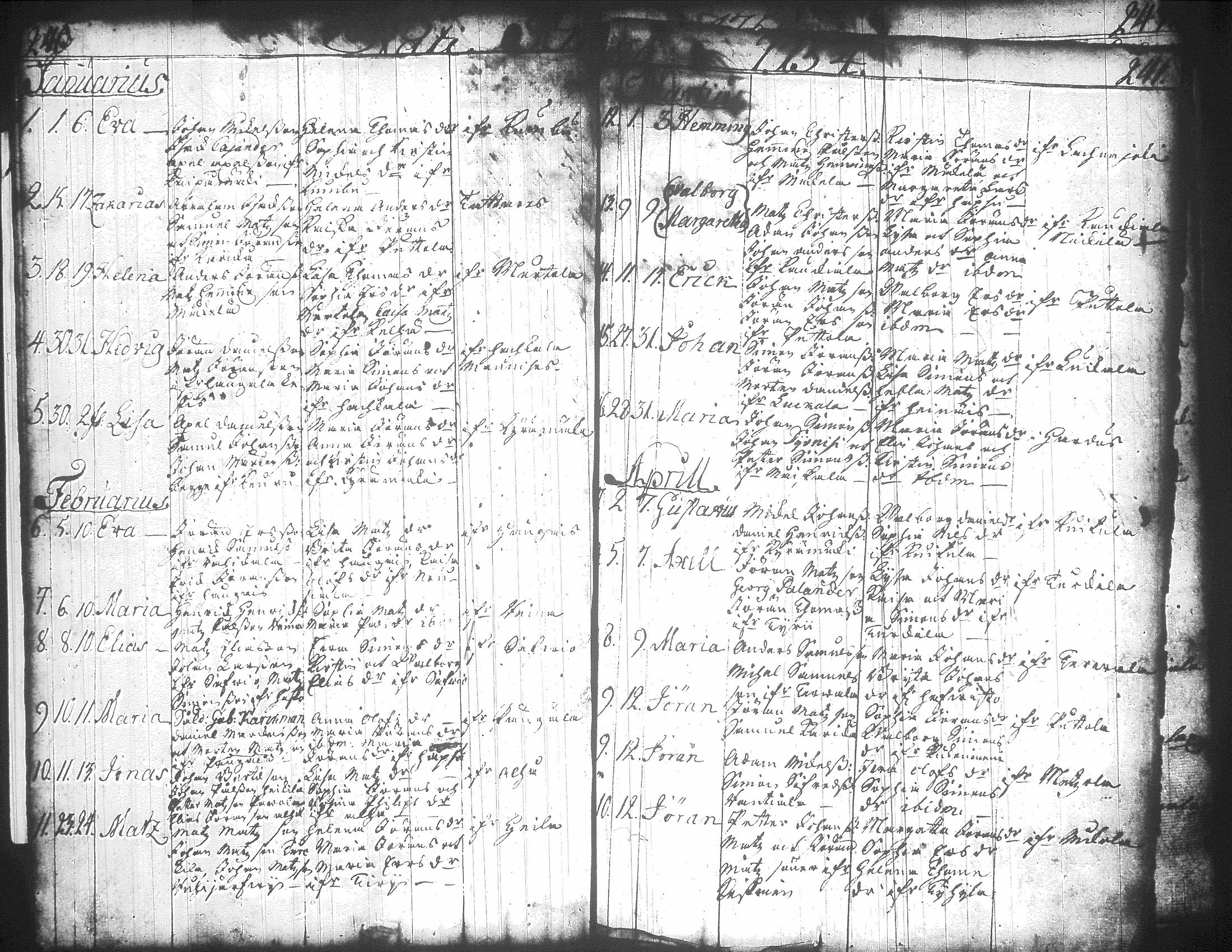[ ../kirjat/Kirkonkirjat/jamsa/syntyneet-vihityt-kuolleet_1732-1754_tk452/kuvat/229.jpg ]