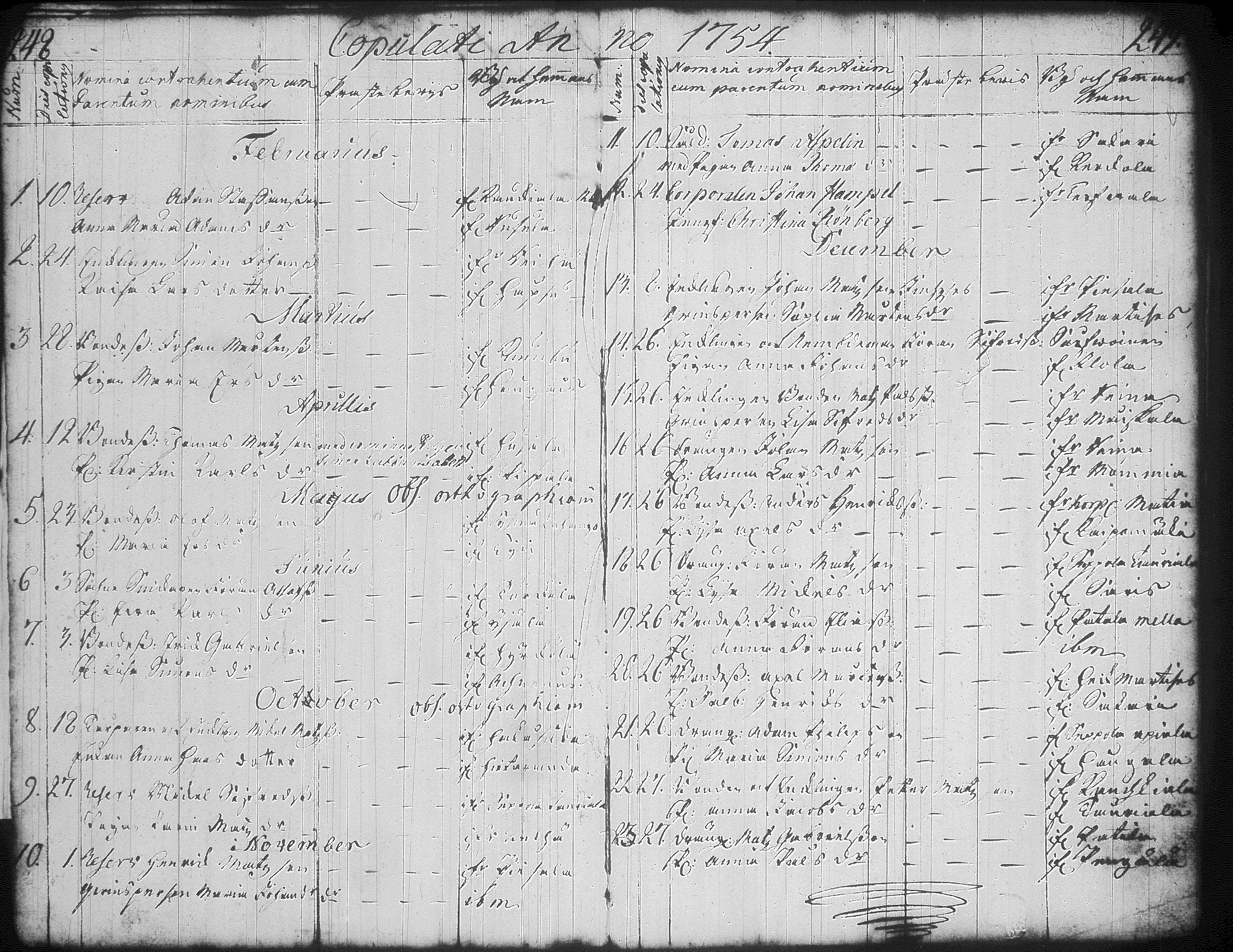 [ ../kirjat/Kirkonkirjat/jamsa/syntyneet-vihityt-kuolleet_1732-1754_tk452/kuvat/237.jpg ]