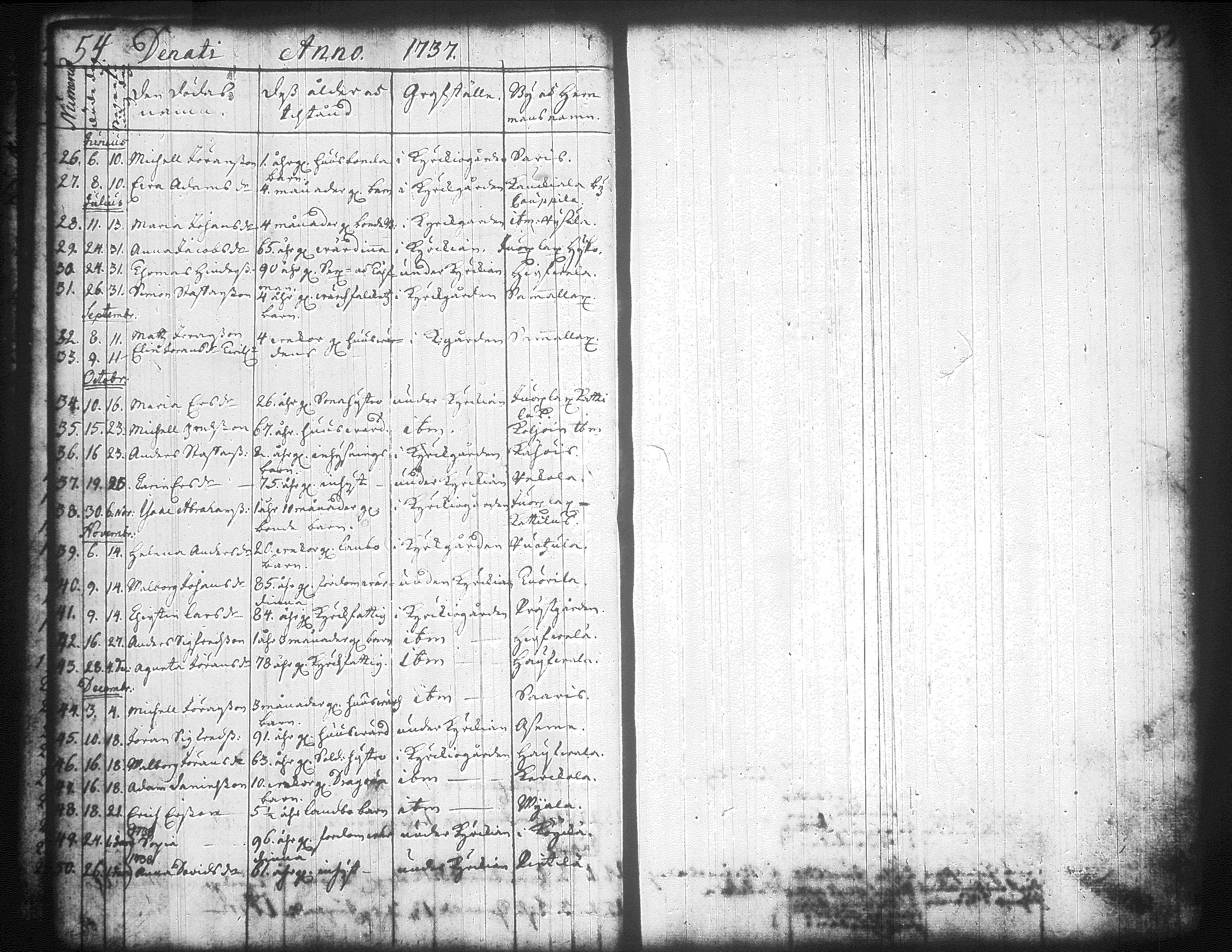 [ ../kirjat/Kirkonkirjat/jamsa/syntyneet-vihityt-kuolleet_1732-1754_tk452/kuvat/63.jpg ]
