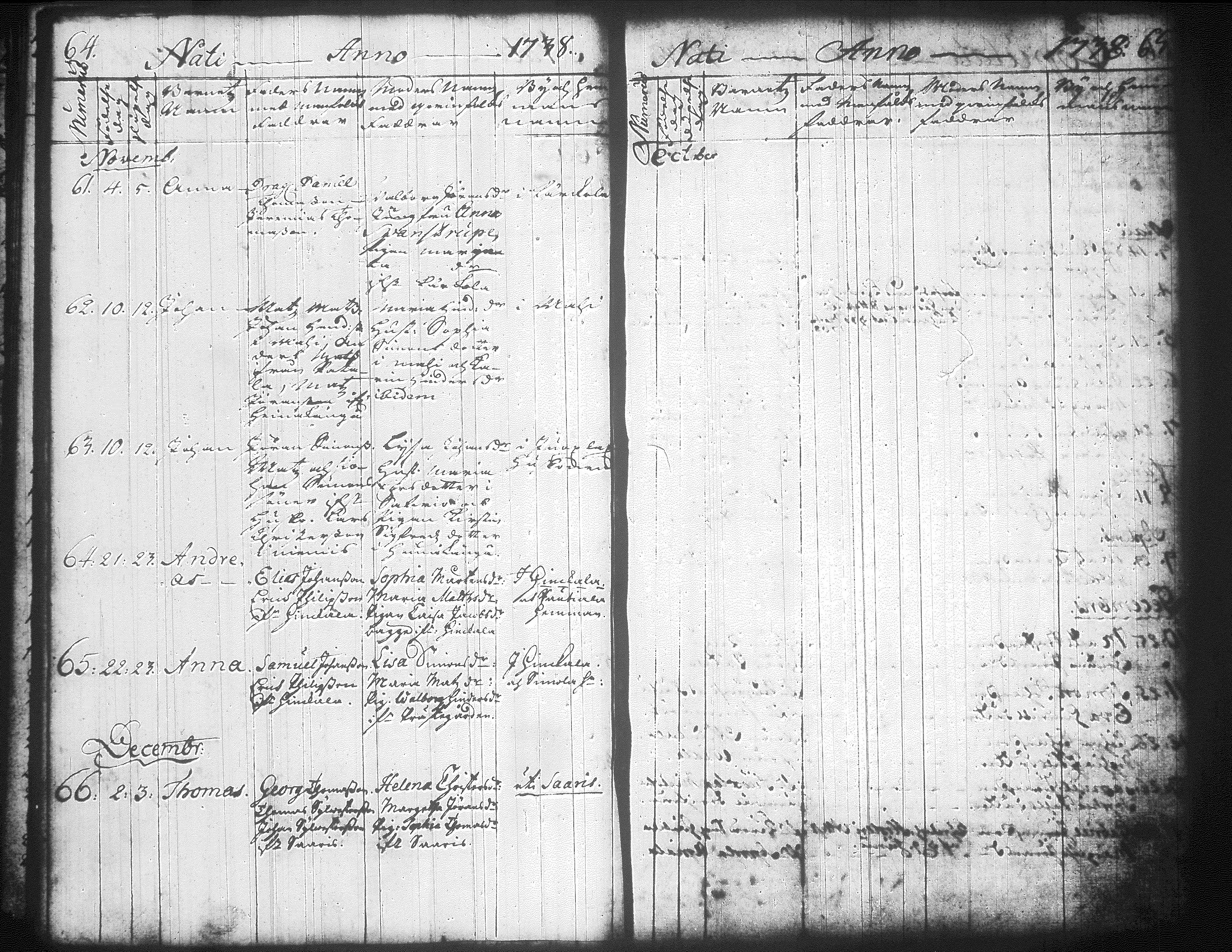 [ ../kirjat/Kirkonkirjat/jamsa/syntyneet-vihityt-kuolleet_1732-1754_tk452/kuvat/75.jpg ]