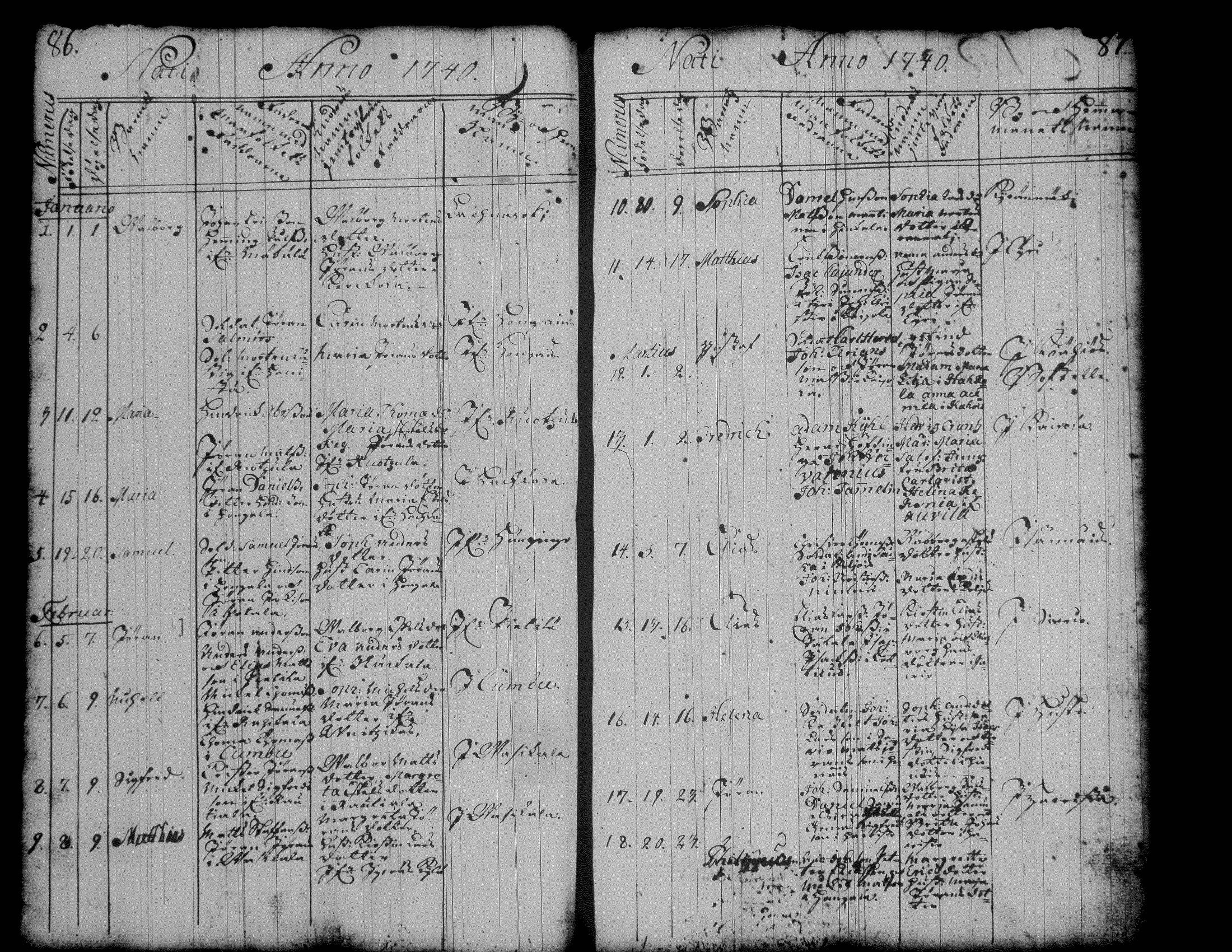 [ ../kirjat/Kirkonkirjat/jamsa/syntyneet-vihityt-kuolleet_1732-1754_tk452/kuvat/96.jpg ]