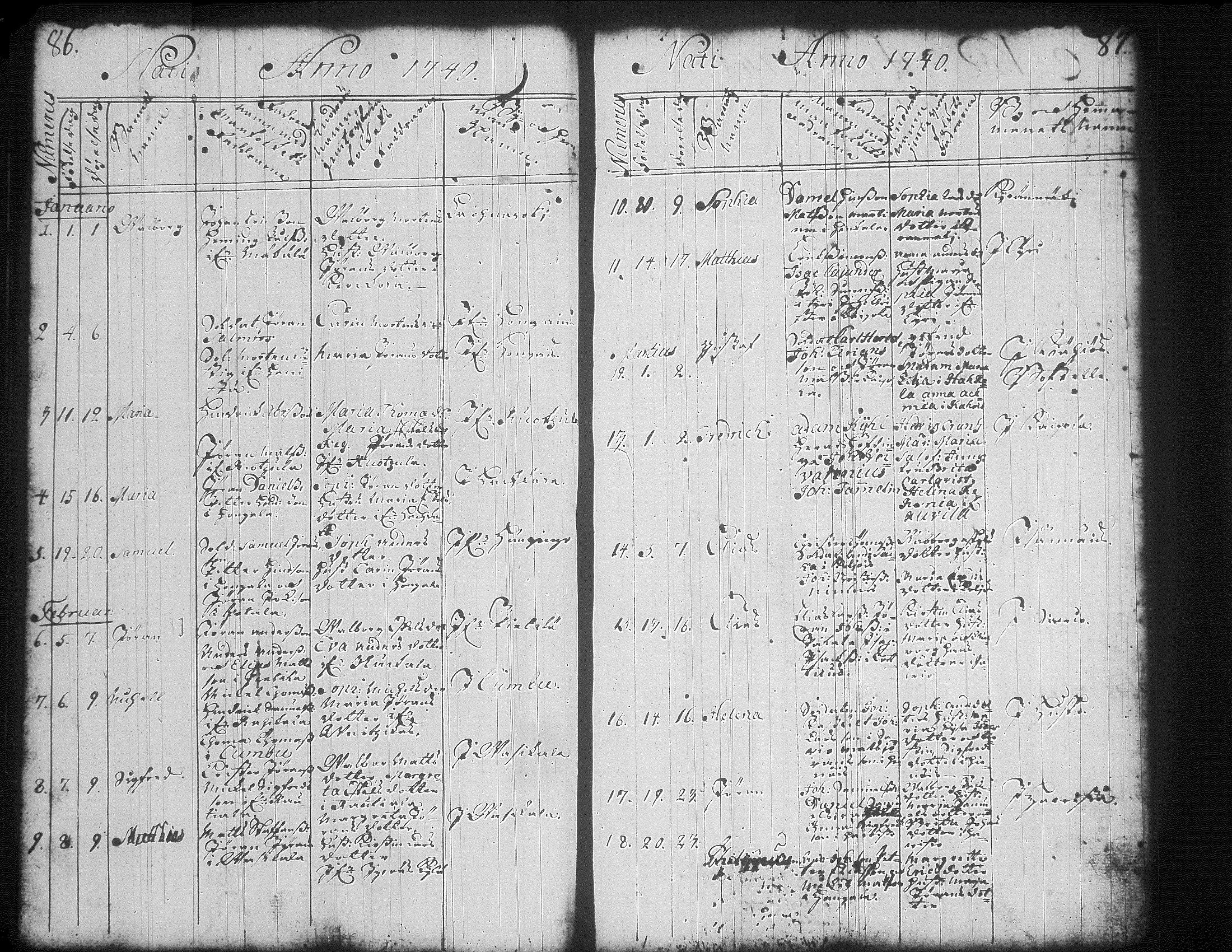 [ ../kirjat/Kirkonkirjat/jamsa/syntyneet-vihityt-kuolleet_1732-1754_tk452/kuvat/97.jpg ]