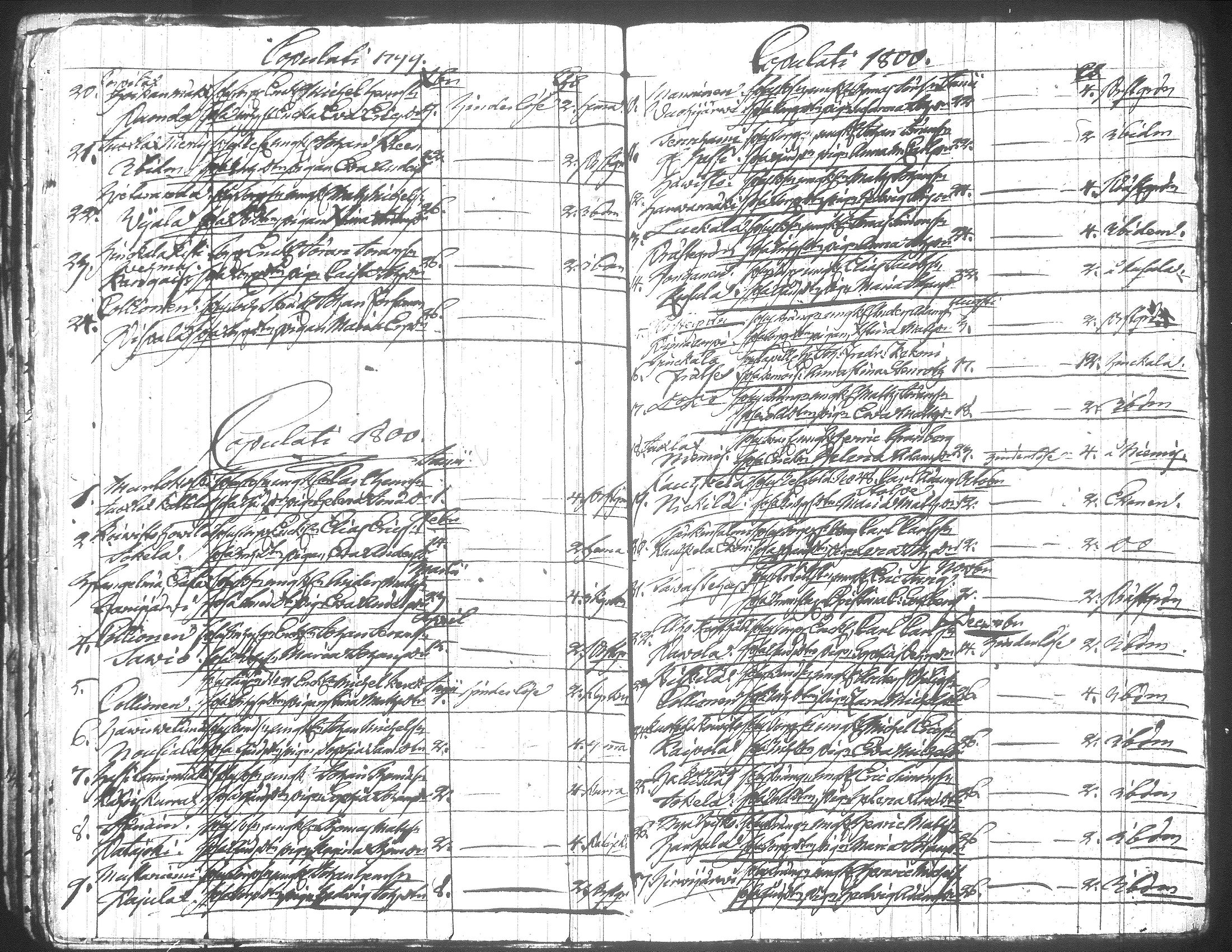 [ ../kirjat/Kirkonkirjat/jamsa/syntyneet-vihityt-kuolleet_1755-1800_tk452-453/kuvat/116.jpg ]