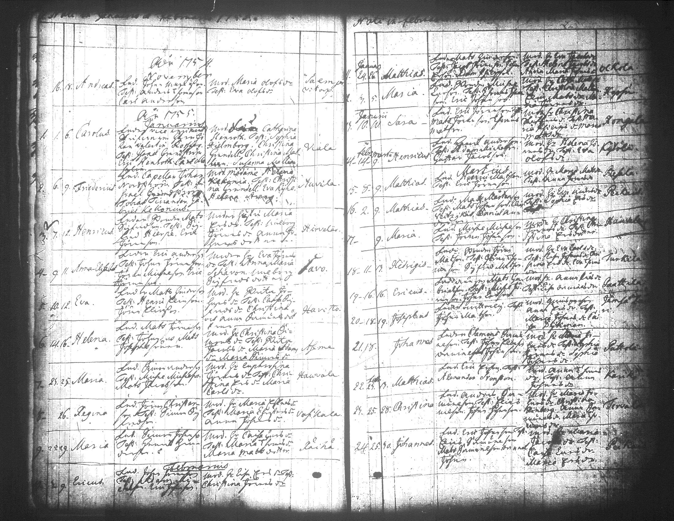 [ ../kirjat/Kirkonkirjat/jamsa/syntyneet-vihityt-kuolleet_1755-1800_tk452-453/kuvat/120.jpg ]