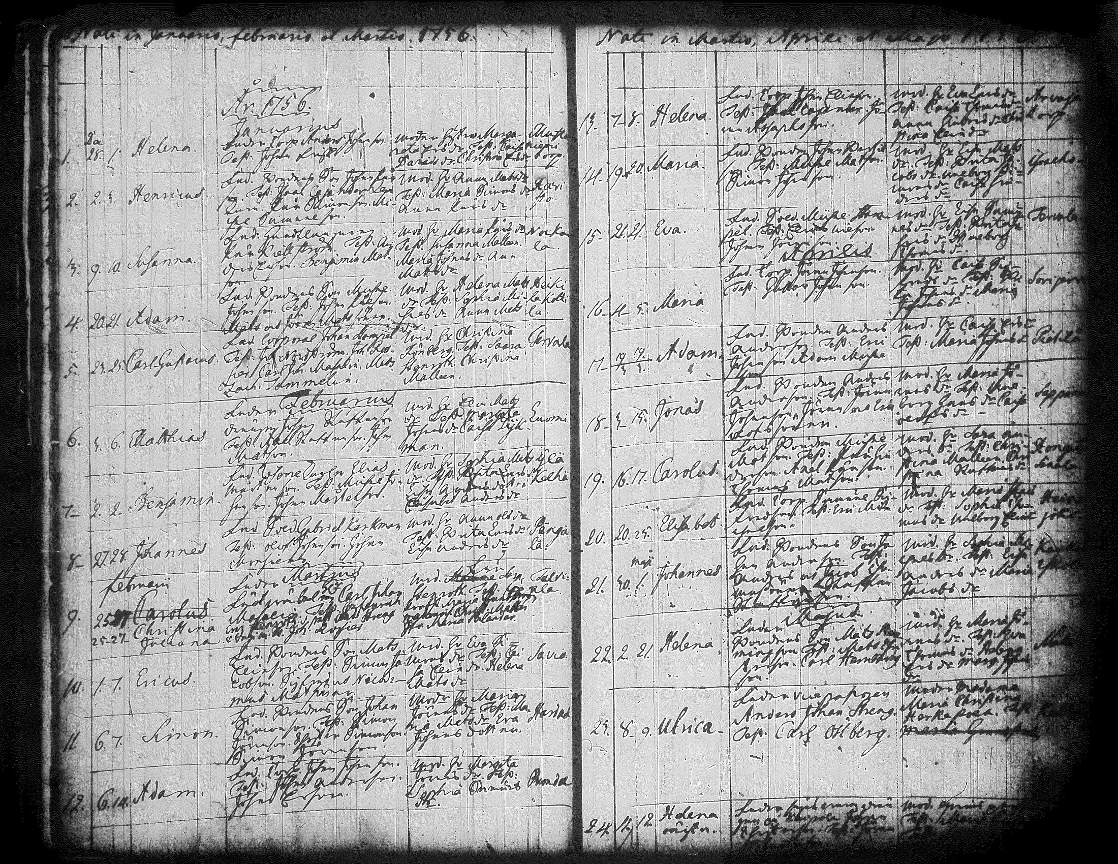 [ ../kirjat/Kirkonkirjat/jamsa/syntyneet-vihityt-kuolleet_1755-1800_tk452-453/kuvat/130.jpg ]