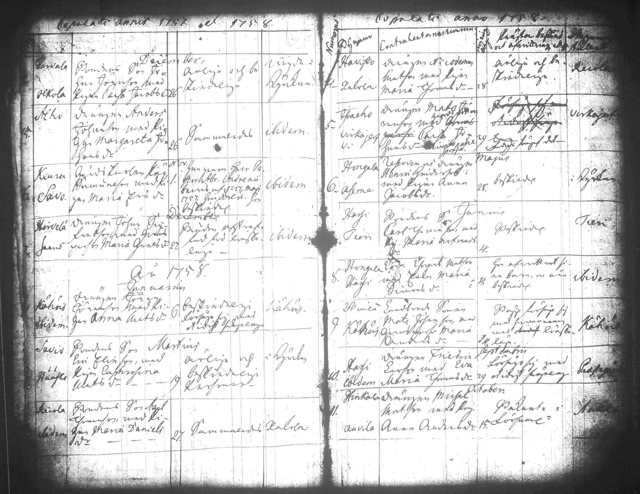 [ ../kirjat/Kirkonkirjat/jamsa/syntyneet-vihityt-kuolleet_1755-1800_tk452-453/kuvat/14.jpg ]