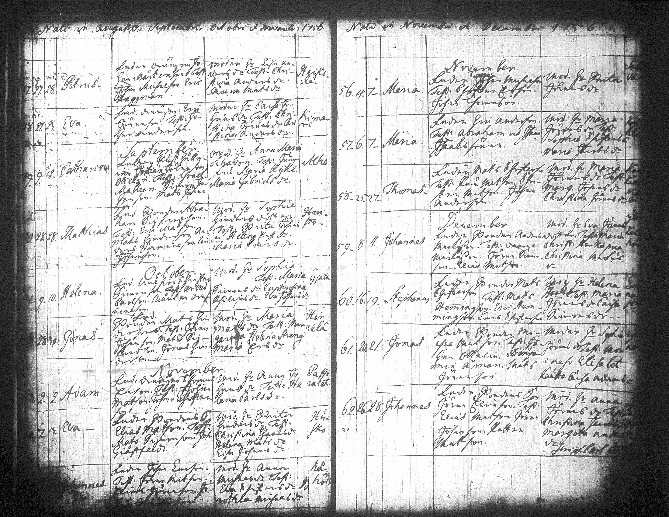 [ ../kirjat/Kirkonkirjat/jamsa/syntyneet-vihityt-kuolleet_1755-1800_tk452-453/kuvat/142.jpg ]
