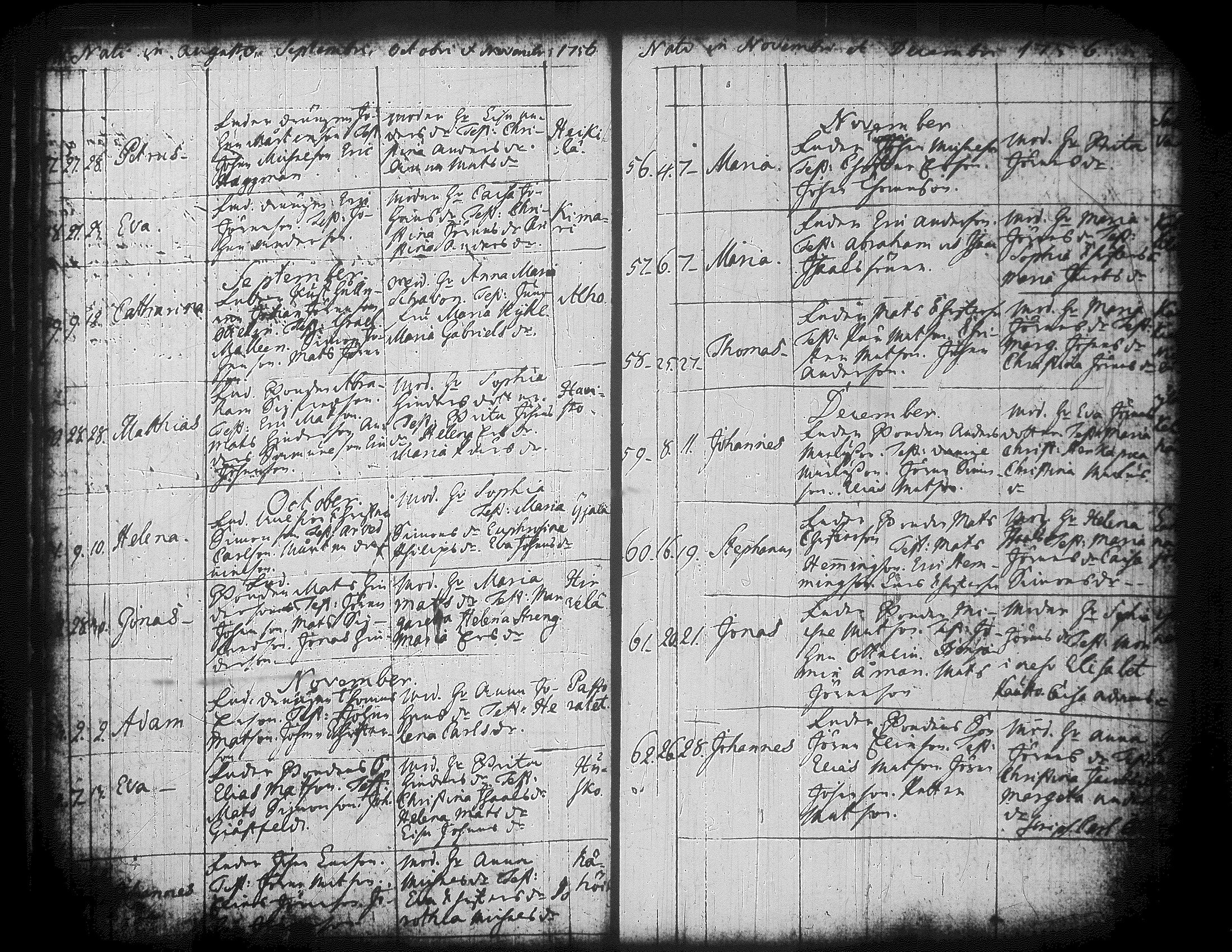 [ ../kirjat/Kirkonkirjat/jamsa/syntyneet-vihityt-kuolleet_1755-1800_tk452-453/kuvat/143.jpg ]