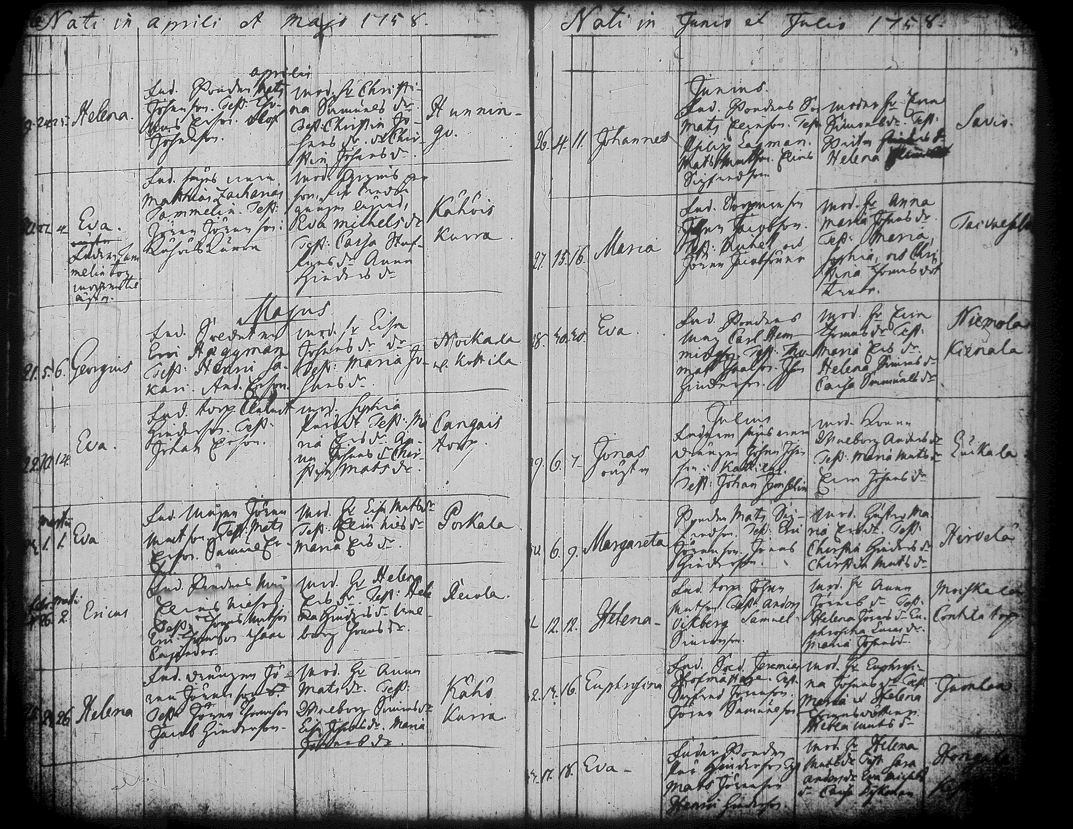 [ ../kirjat/Kirkonkirjat/jamsa/syntyneet-vihityt-kuolleet_1755-1800_tk452-453/kuvat/154.jpg ]