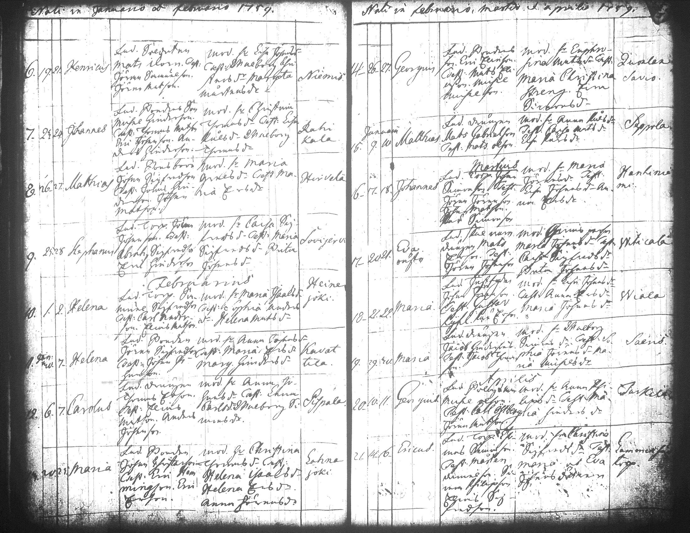 [ ../kirjat/Kirkonkirjat/jamsa/syntyneet-vihityt-kuolleet_1755-1800_tk452-453/kuvat/162.jpg ]