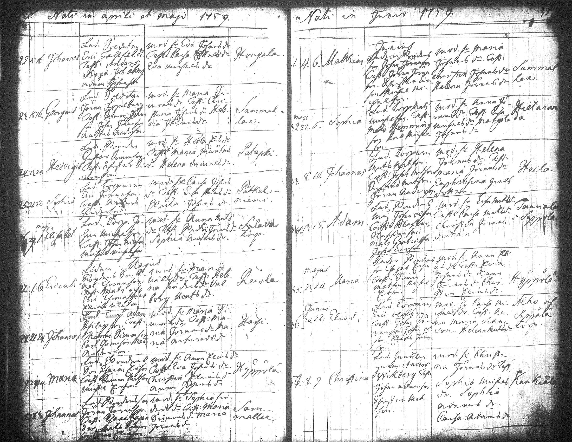[ ../kirjat/Kirkonkirjat/jamsa/syntyneet-vihityt-kuolleet_1755-1800_tk452-453/kuvat/163.jpg ]