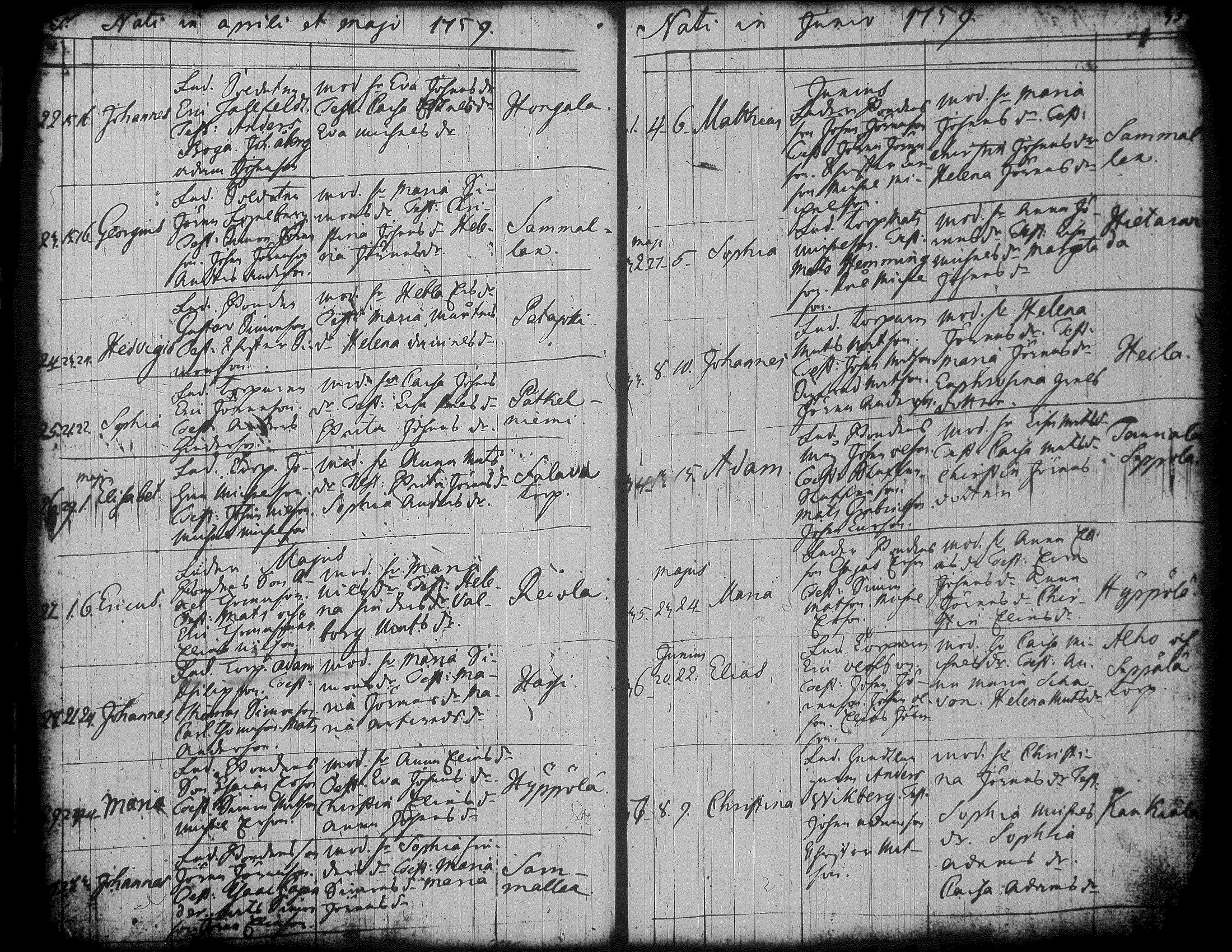 [ ../kirjat/Kirkonkirjat/jamsa/syntyneet-vihityt-kuolleet_1755-1800_tk452-453/kuvat/164.jpg ]