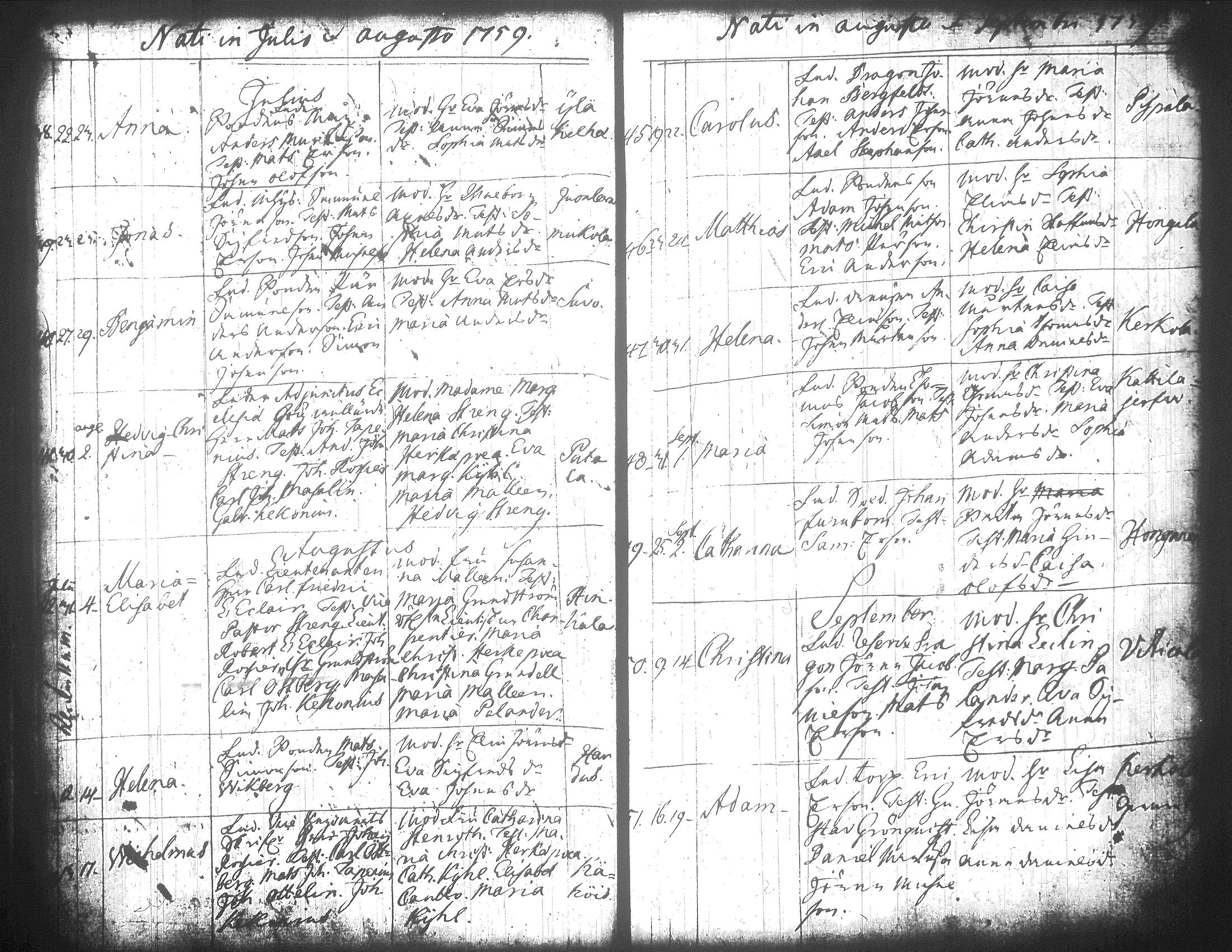 [ ../kirjat/Kirkonkirjat/jamsa/syntyneet-vihityt-kuolleet_1755-1800_tk452-453/kuvat/166.jpg ]