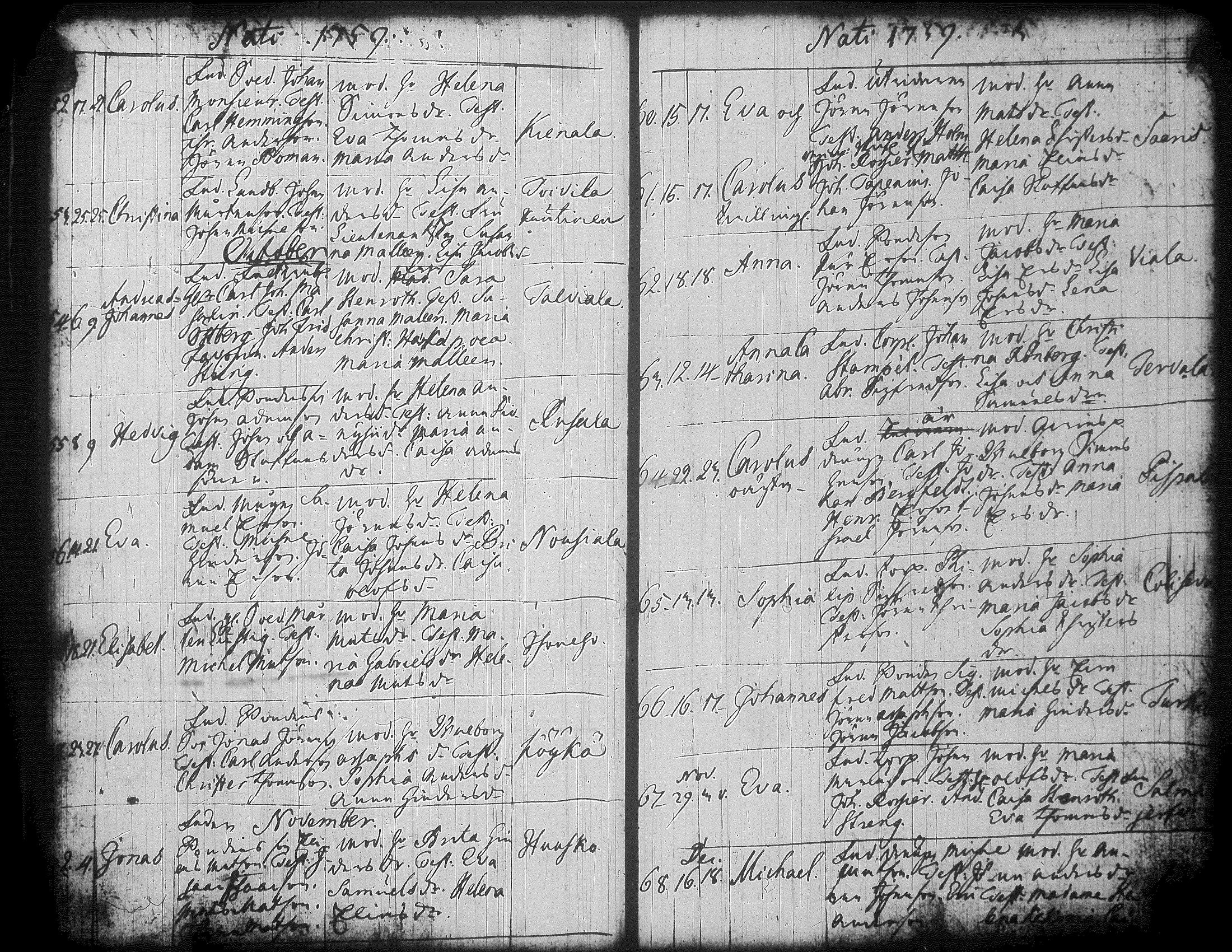 [ ../kirjat/Kirkonkirjat/jamsa/syntyneet-vihityt-kuolleet_1755-1800_tk452-453/kuvat/168.jpg ]