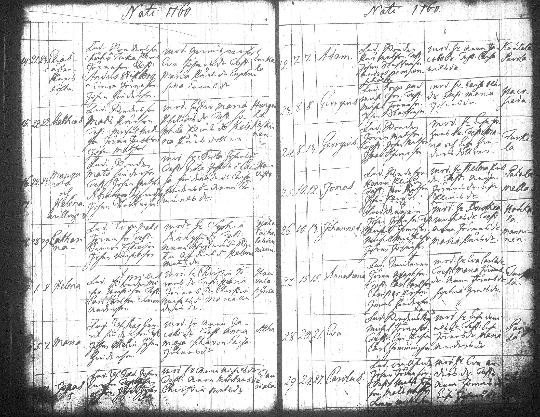 [ ../kirjat/Kirkonkirjat/jamsa/syntyneet-vihityt-kuolleet_1755-1800_tk452-453/kuvat/171.jpg ]