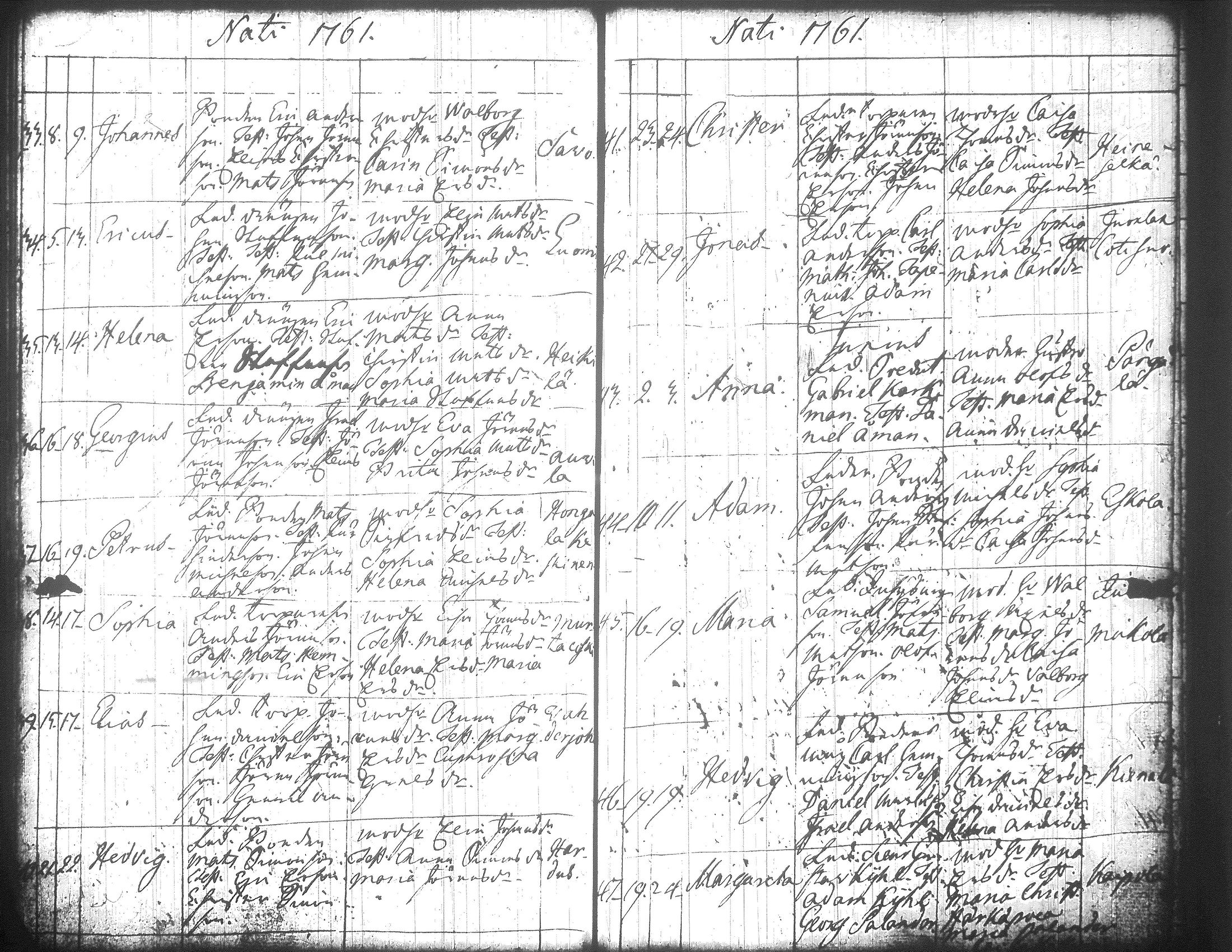 [ ../kirjat/Kirkonkirjat/jamsa/syntyneet-vihityt-kuolleet_1755-1800_tk452-453/kuvat/183.jpg ]