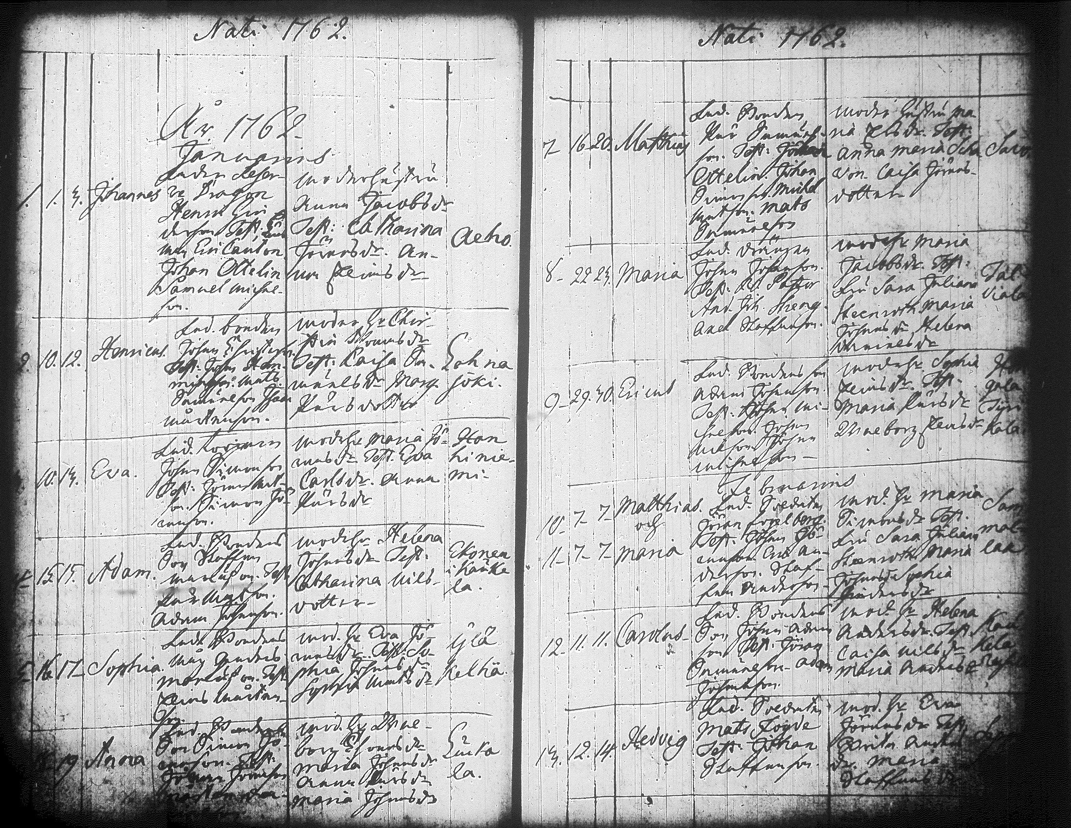 [ ../kirjat/Kirkonkirjat/jamsa/syntyneet-vihityt-kuolleet_1755-1800_tk452-453/kuvat/192.jpg ]