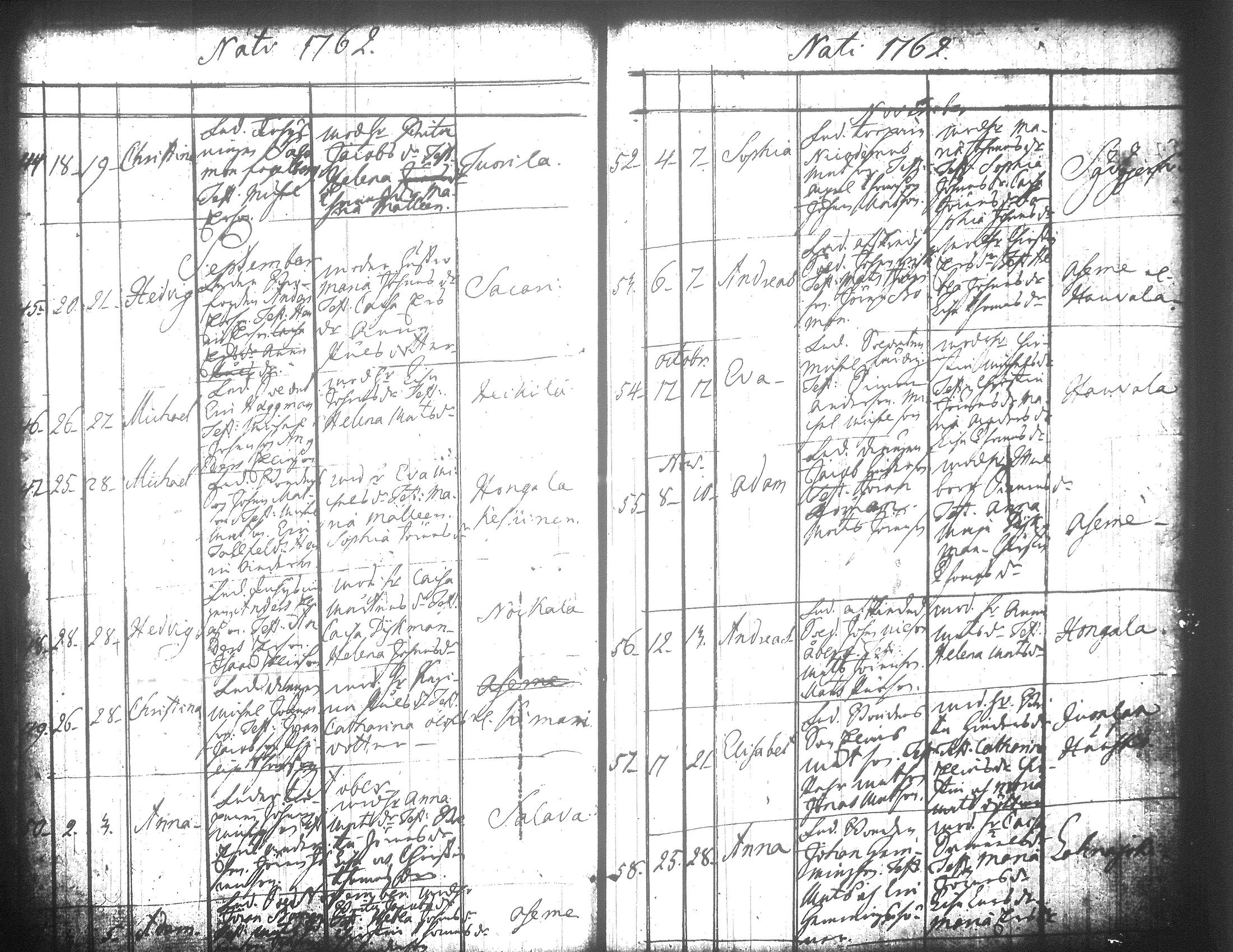 [ ../kirjat/Kirkonkirjat/jamsa/syntyneet-vihityt-kuolleet_1755-1800_tk452-453/kuvat/198.jpg ]
