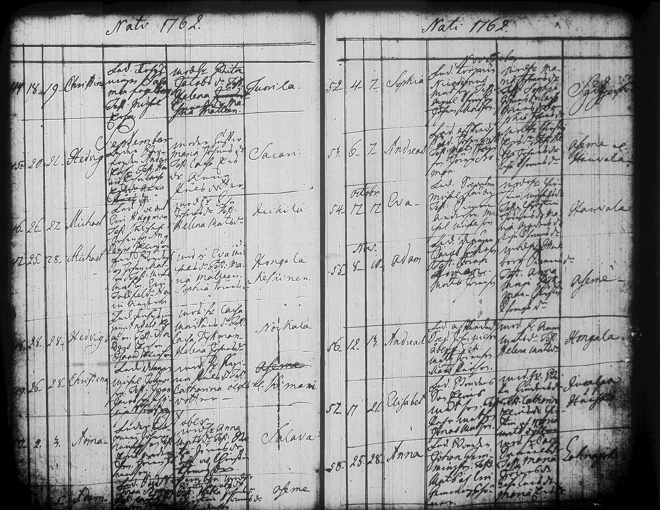 [ ../kirjat/Kirkonkirjat/jamsa/syntyneet-vihityt-kuolleet_1755-1800_tk452-453/kuvat/199.jpg ]