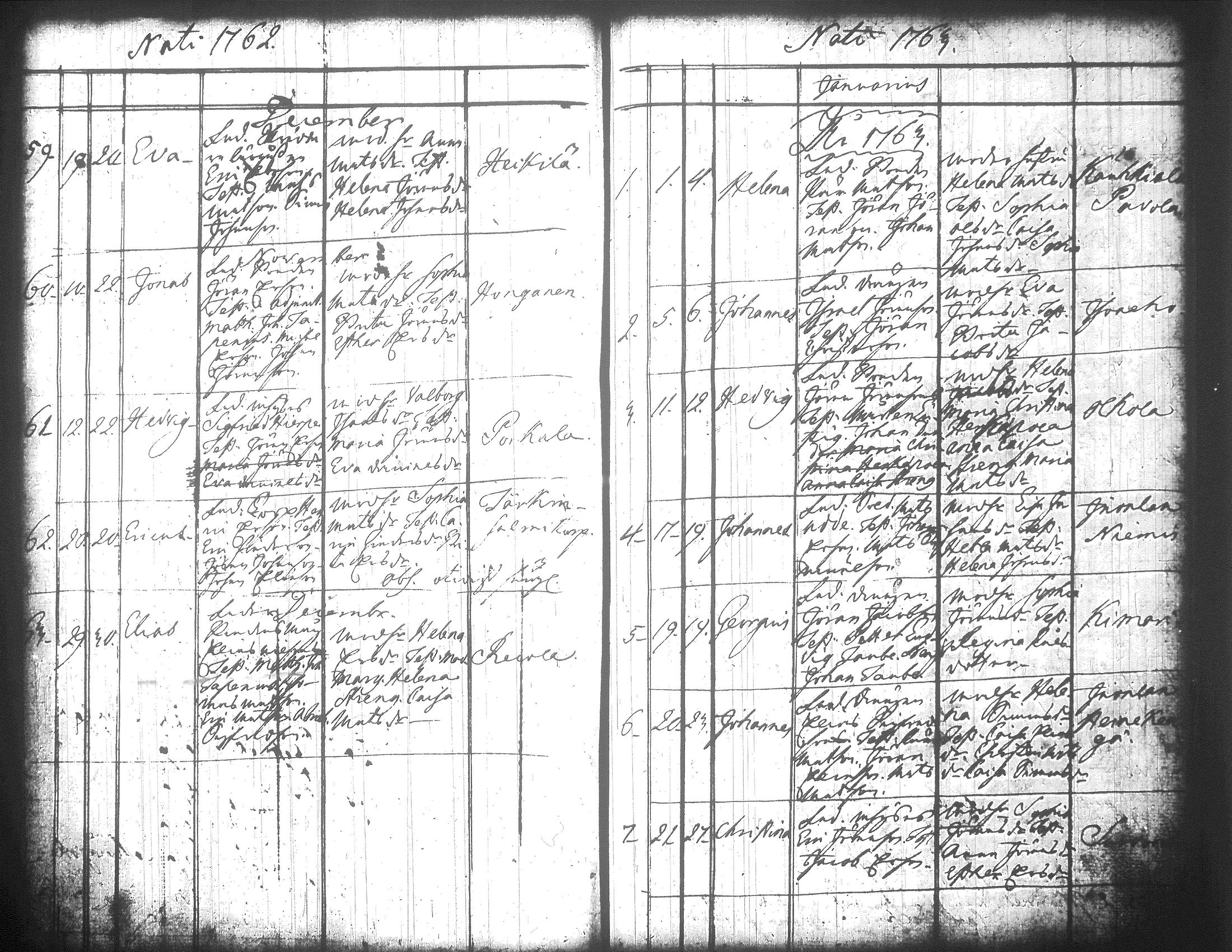[ ../kirjat/Kirkonkirjat/jamsa/syntyneet-vihityt-kuolleet_1755-1800_tk452-453/kuvat/201.jpg ]