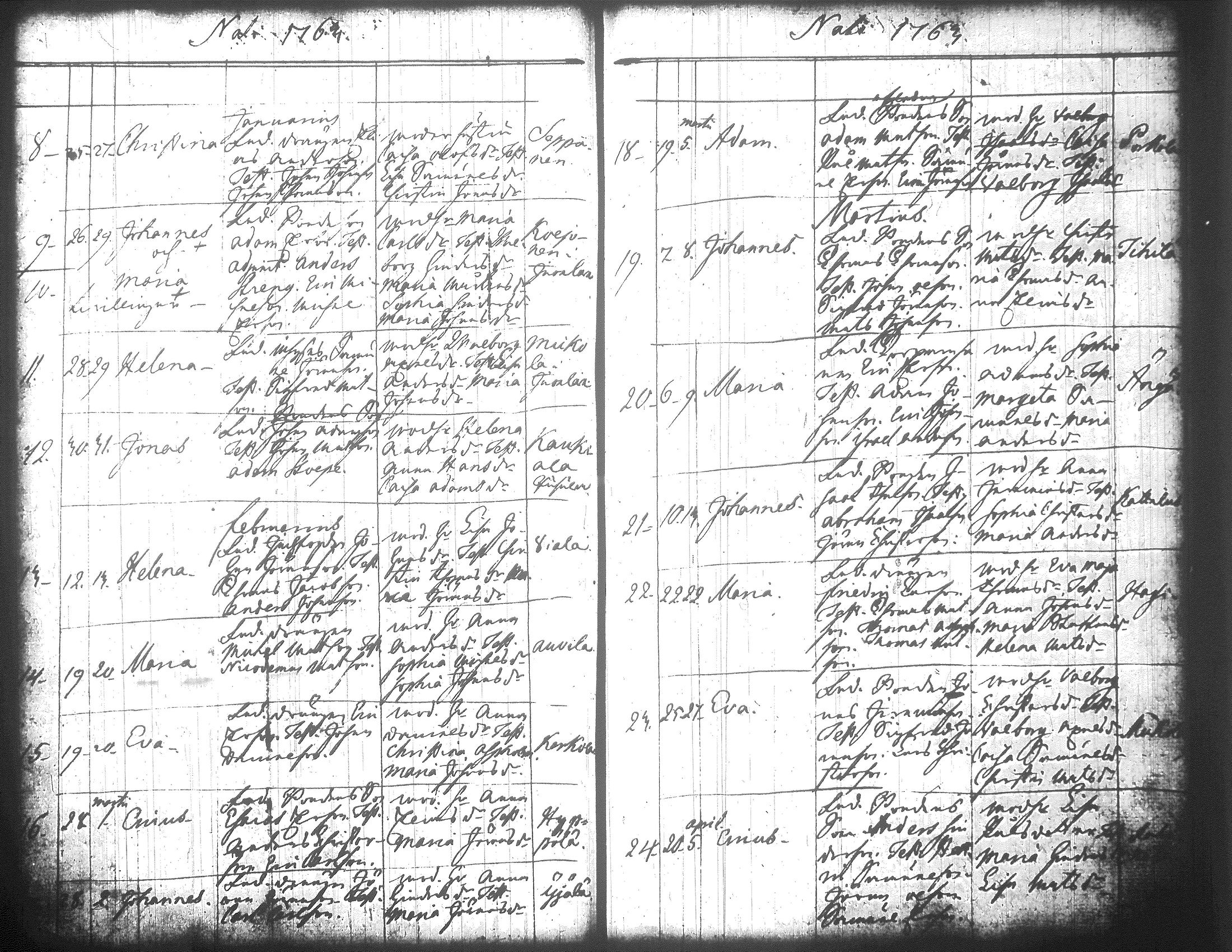 [ ../kirjat/Kirkonkirjat/jamsa/syntyneet-vihityt-kuolleet_1755-1800_tk452-453/kuvat/202.jpg ]