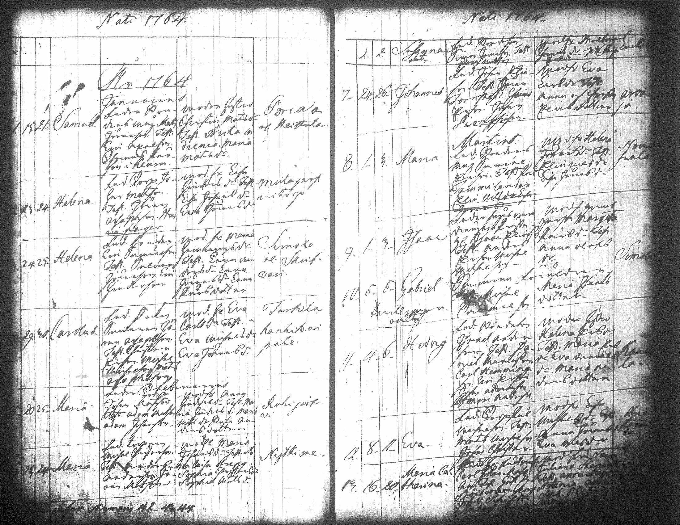 [ ../kirjat/Kirkonkirjat/jamsa/syntyneet-vihityt-kuolleet_1755-1800_tk452-453/kuvat/210.jpg ]