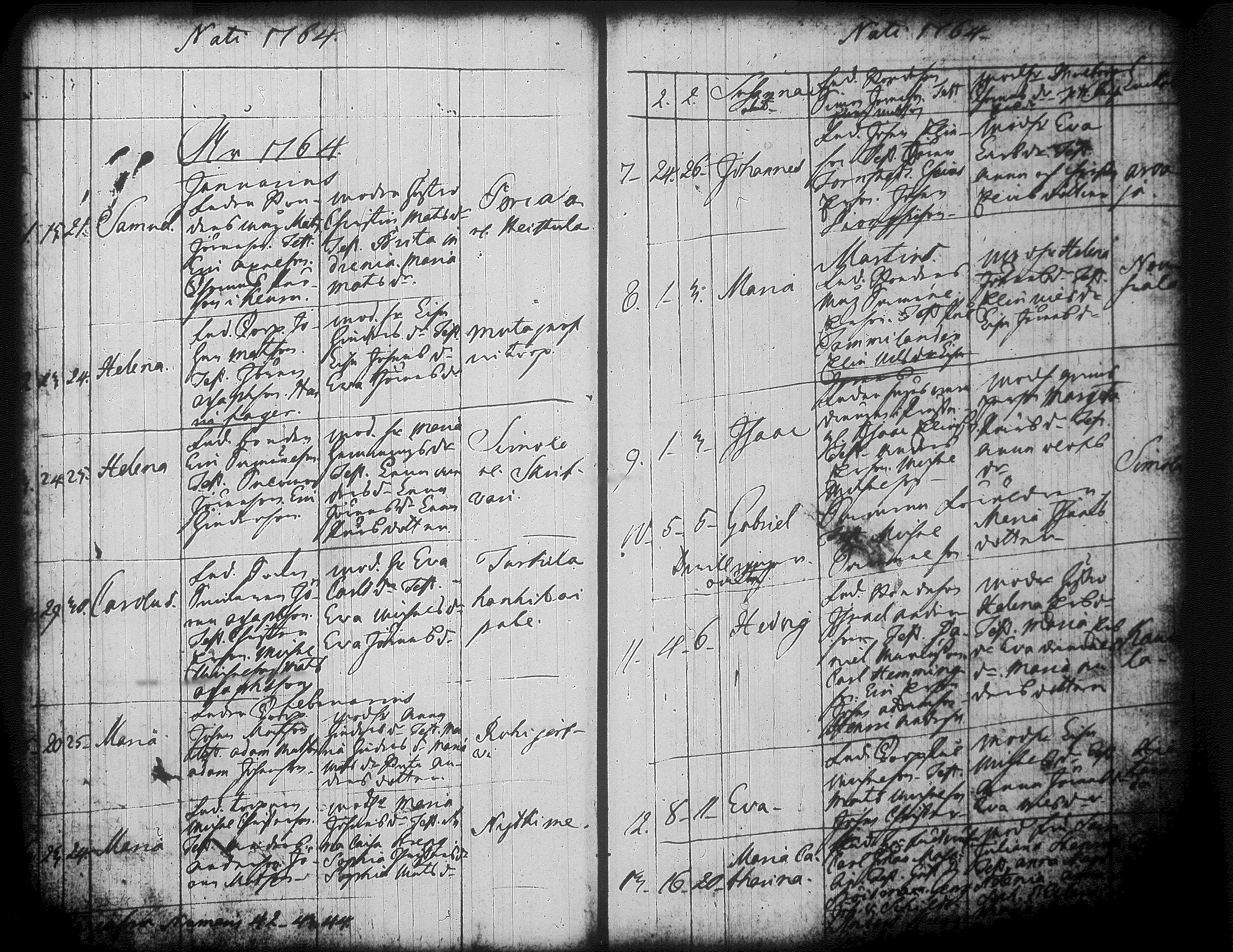 [ ../kirjat/Kirkonkirjat/jamsa/syntyneet-vihityt-kuolleet_1755-1800_tk452-453/kuvat/211.jpg ]