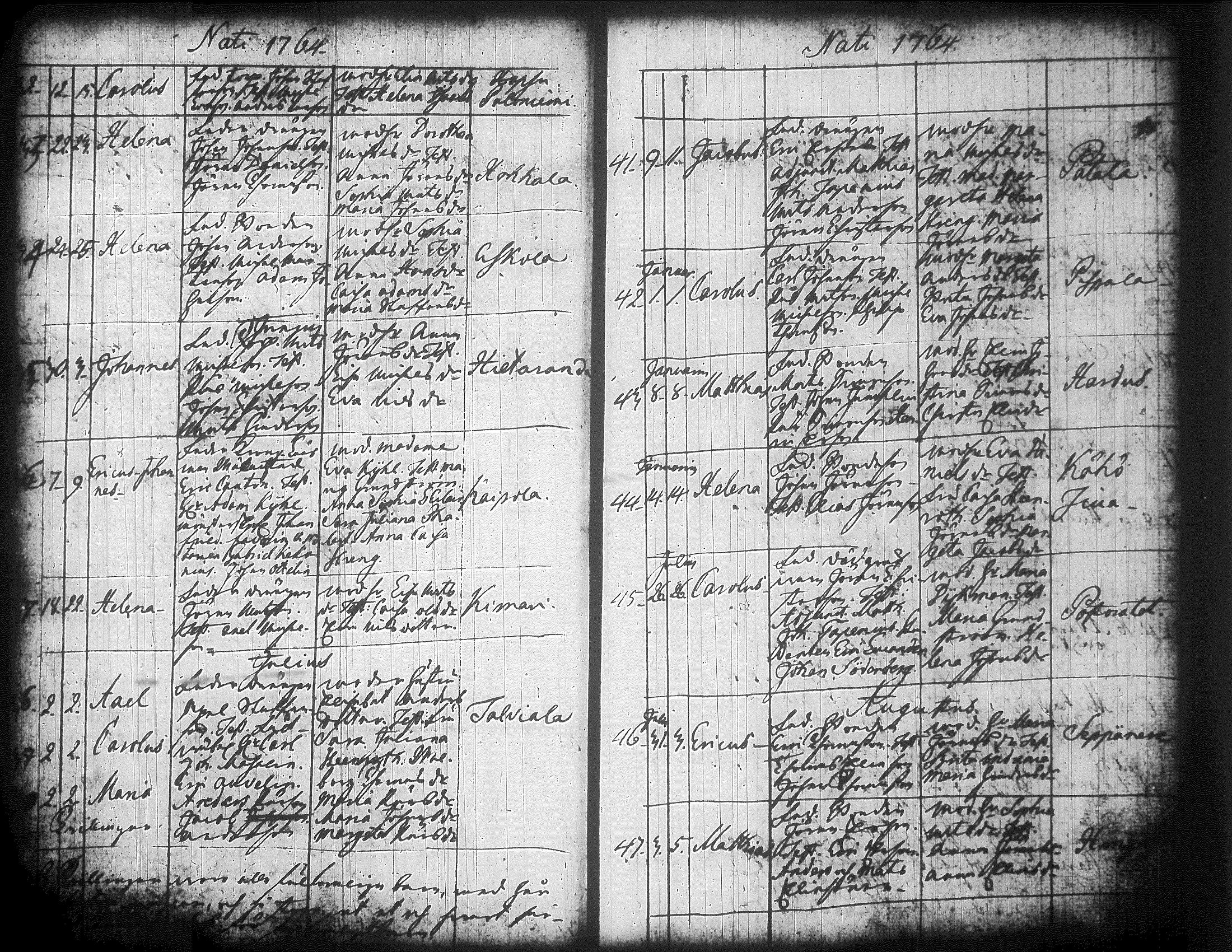 [ ../kirjat/Kirkonkirjat/jamsa/syntyneet-vihityt-kuolleet_1755-1800_tk452-453/kuvat/215.jpg ]
