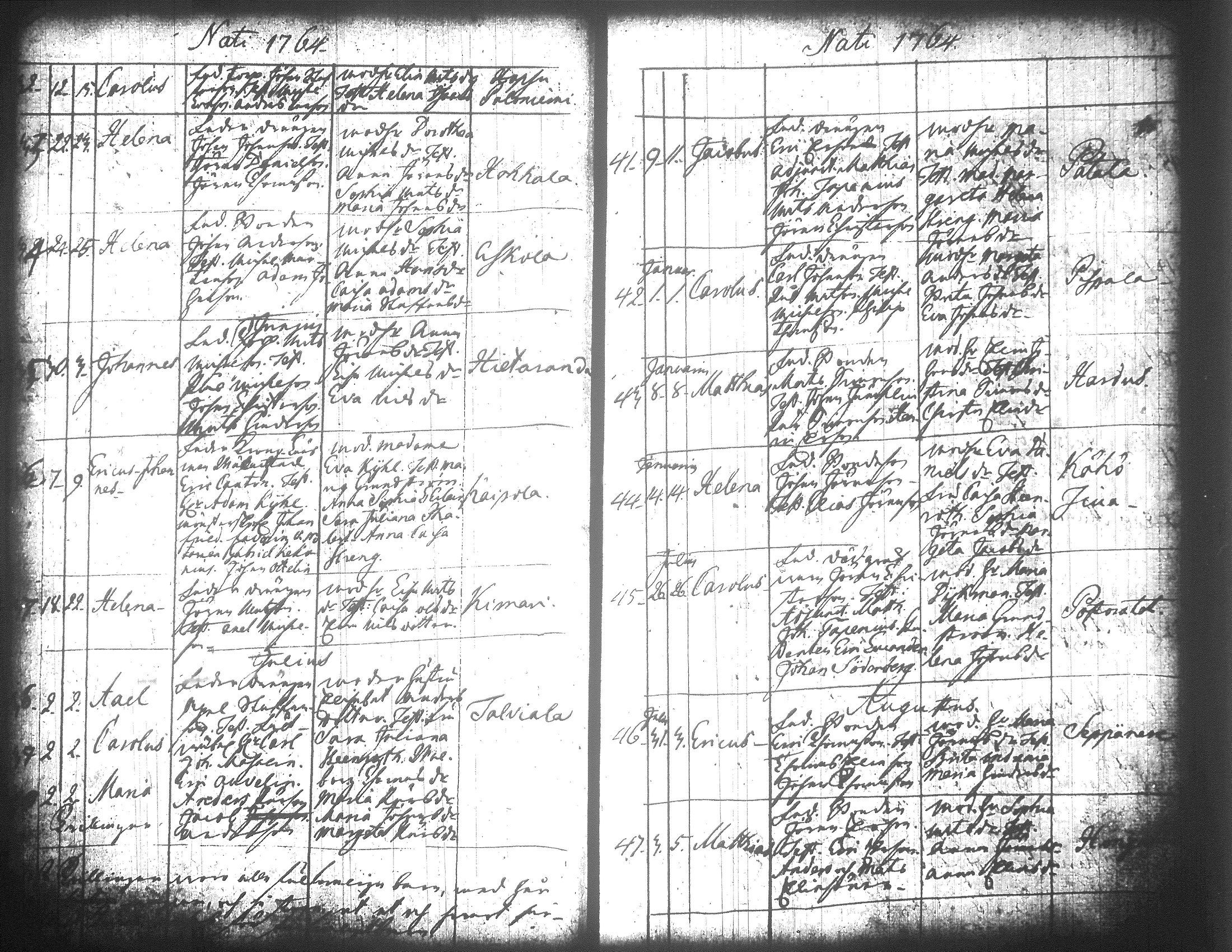 [ ../kirjat/Kirkonkirjat/jamsa/syntyneet-vihityt-kuolleet_1755-1800_tk452-453/kuvat/216.jpg ]