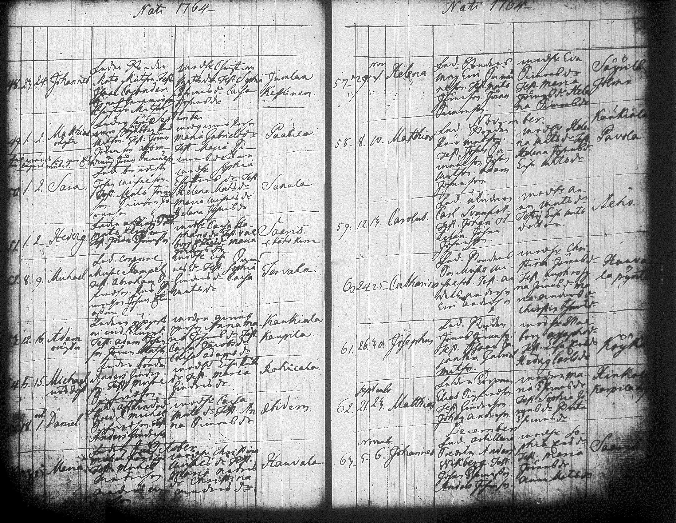 [ ../kirjat/Kirkonkirjat/jamsa/syntyneet-vihityt-kuolleet_1755-1800_tk452-453/kuvat/218.jpg ]