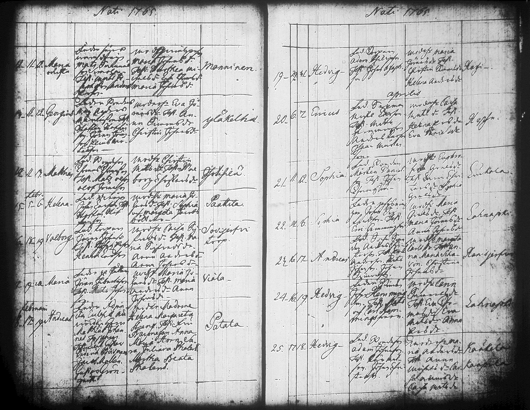 [ ../kirjat/Kirkonkirjat/jamsa/syntyneet-vihityt-kuolleet_1755-1800_tk452-453/kuvat/222.jpg ]