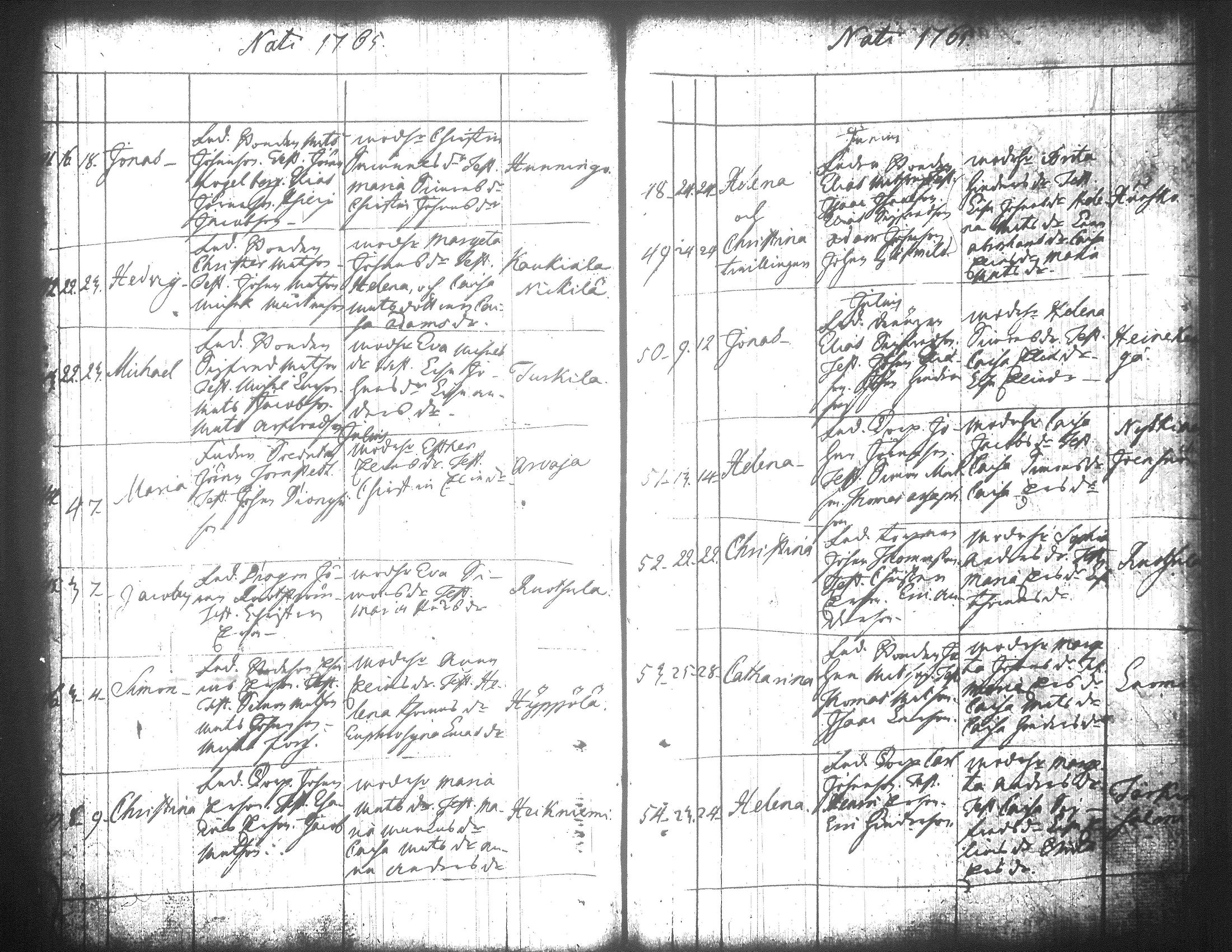 [ ../kirjat/Kirkonkirjat/jamsa/syntyneet-vihityt-kuolleet_1755-1800_tk452-453/kuvat/228.jpg ]