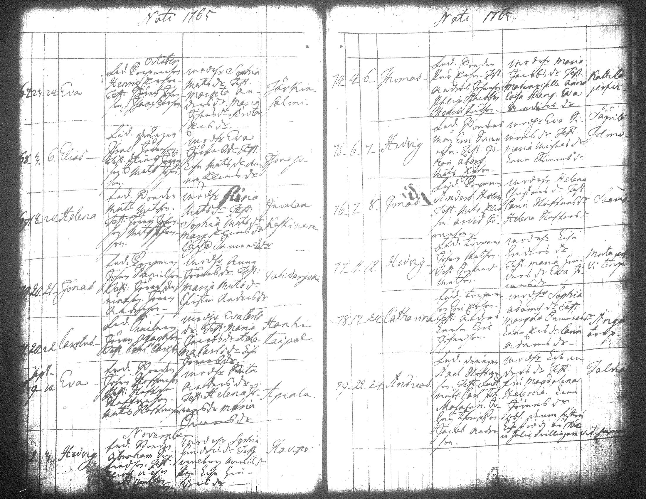 [ ../kirjat/Kirkonkirjat/jamsa/syntyneet-vihityt-kuolleet_1755-1800_tk452-453/kuvat/232.jpg ]