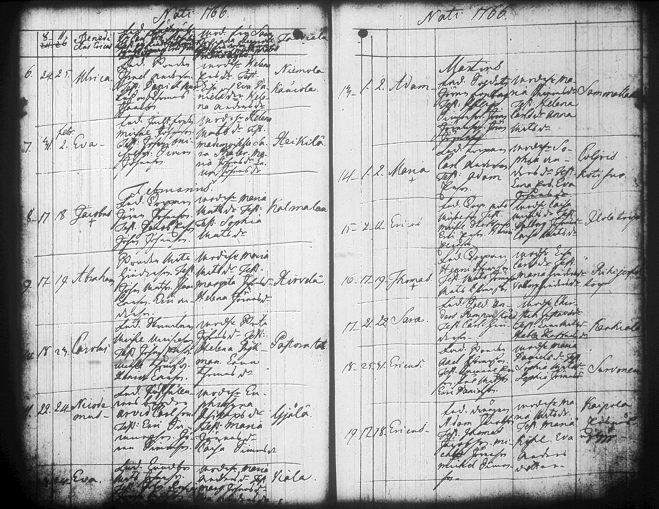 [ ../kirjat/Kirkonkirjat/jamsa/syntyneet-vihityt-kuolleet_1755-1800_tk452-453/kuvat/235.jpg ]